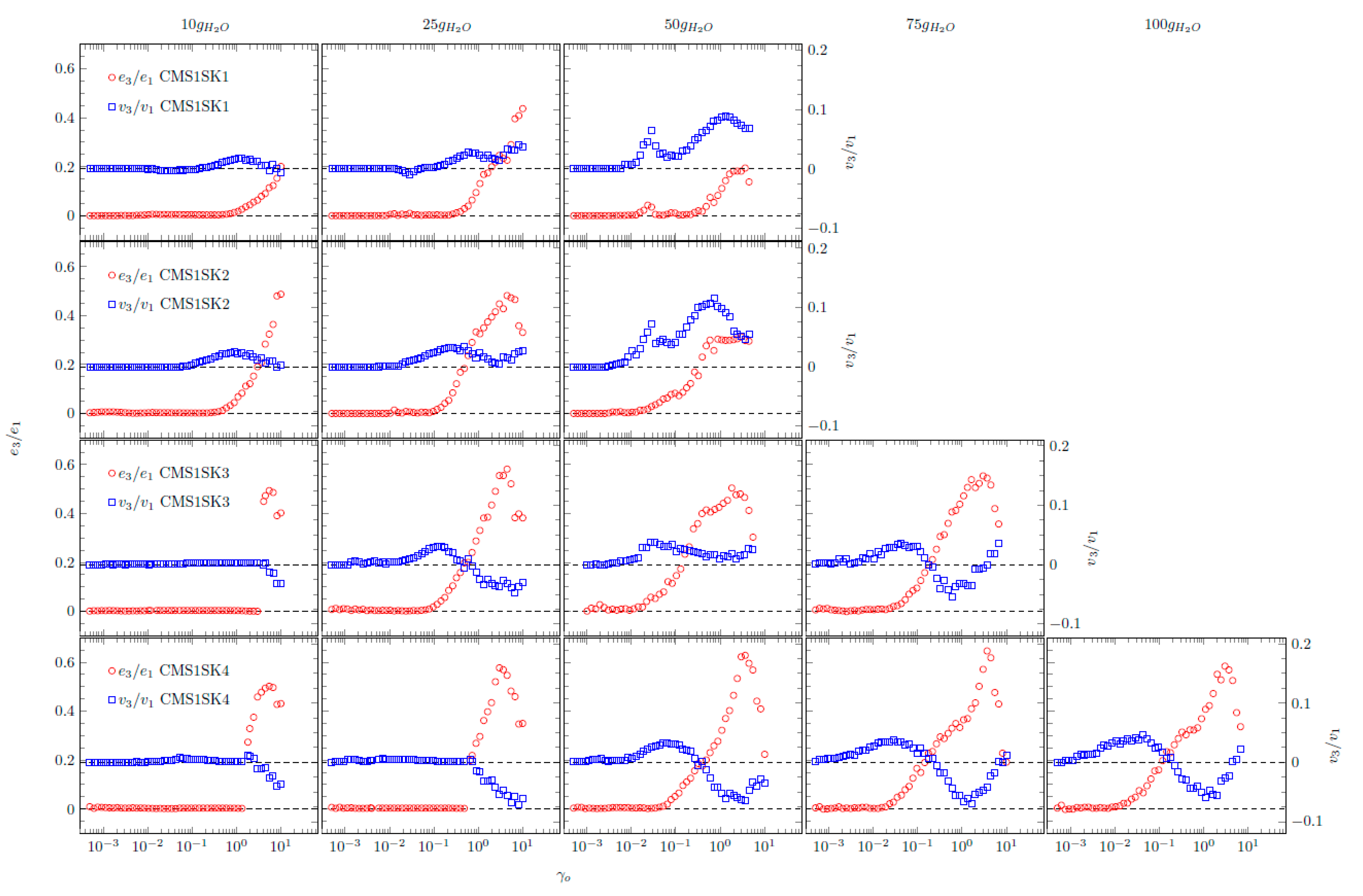 Polymers 12 02564 g008