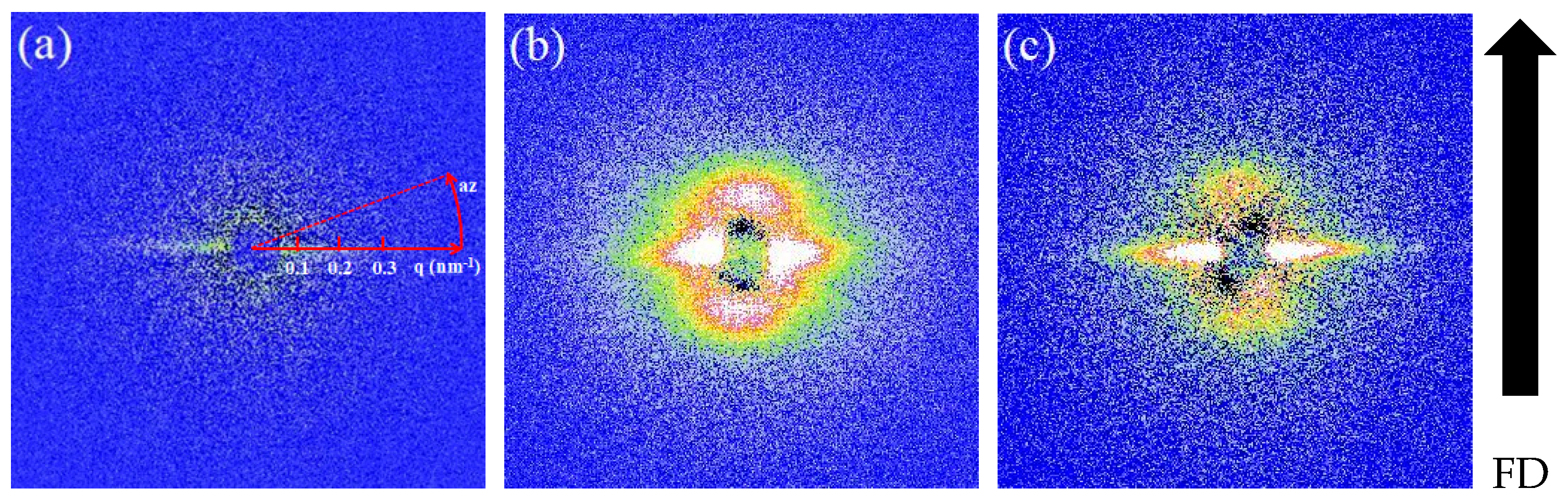 Polymers 12 02571 g002