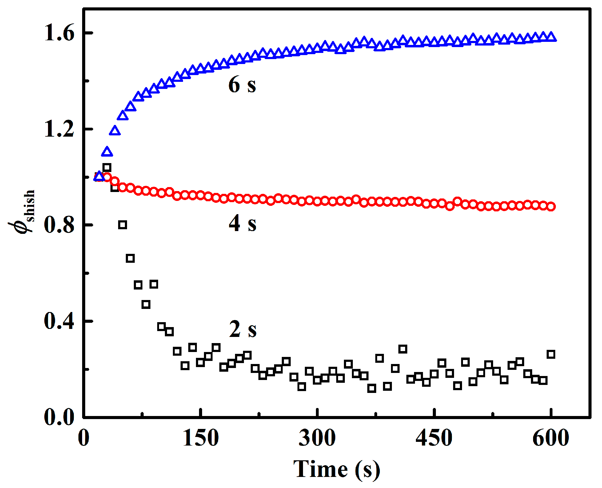 Polymers 12 02571 g003