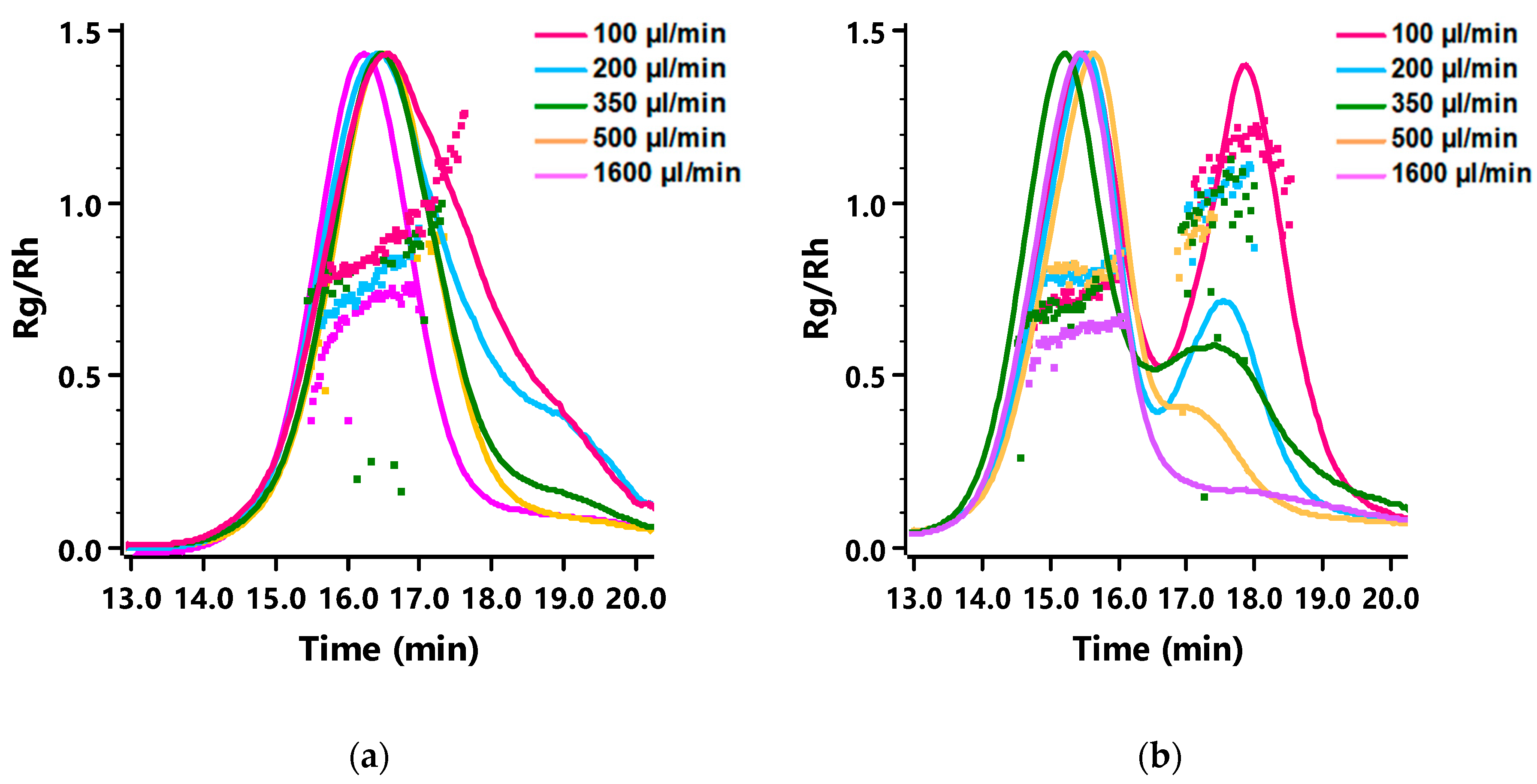 Polymers 12 02572 g005 Polymers 12 02572 g005