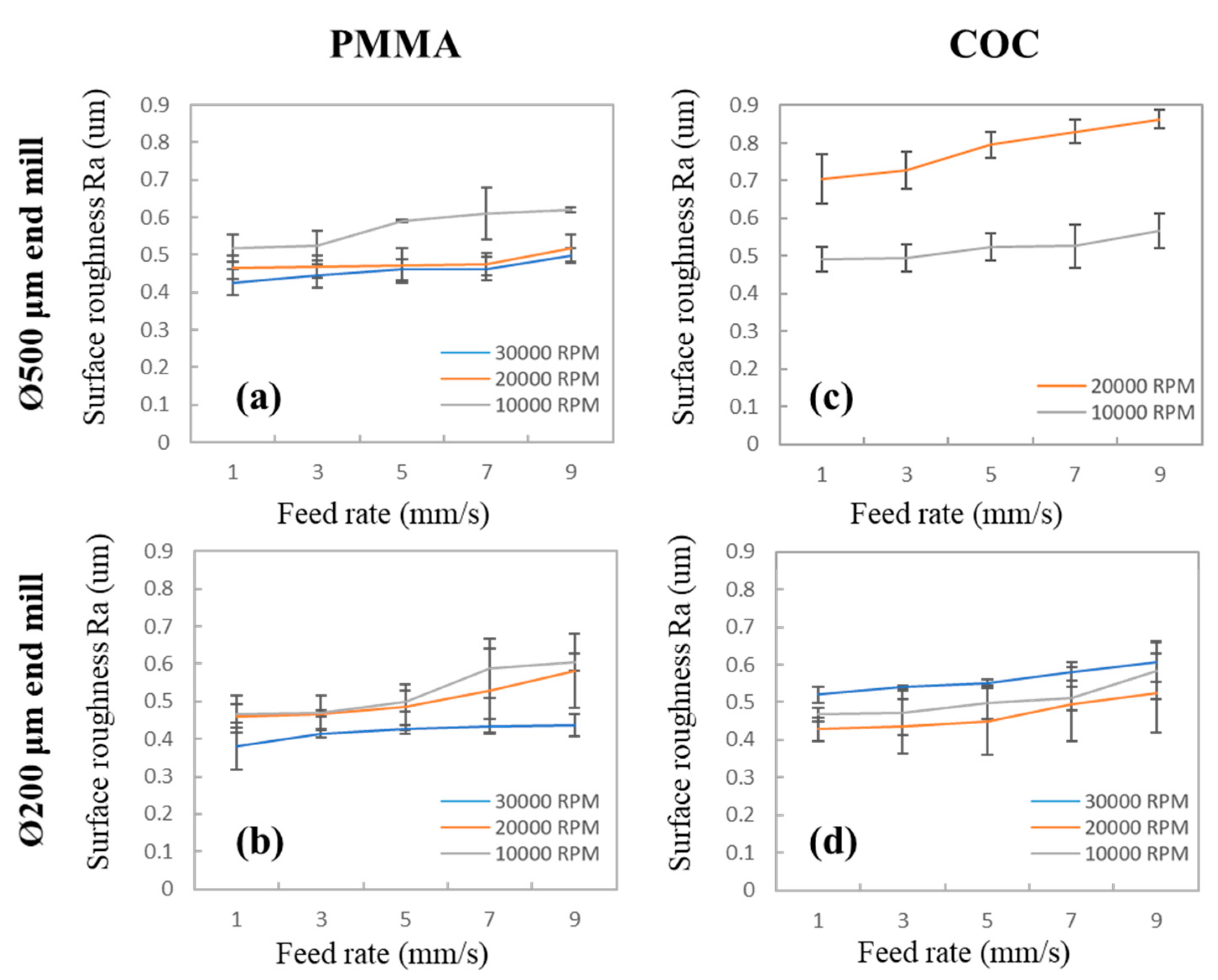 Polymers 12 02574 g002 Polymers 12 02574 g002