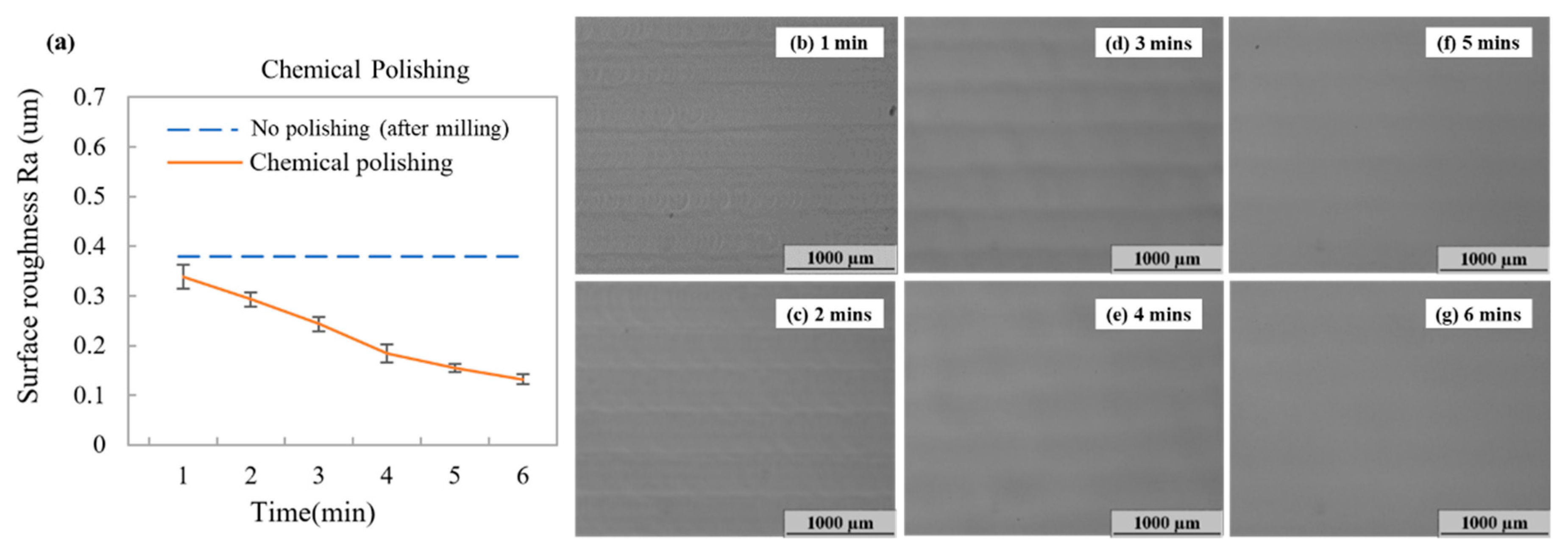 Polymers 12 02574 g003 Polymers 12 02574 g003