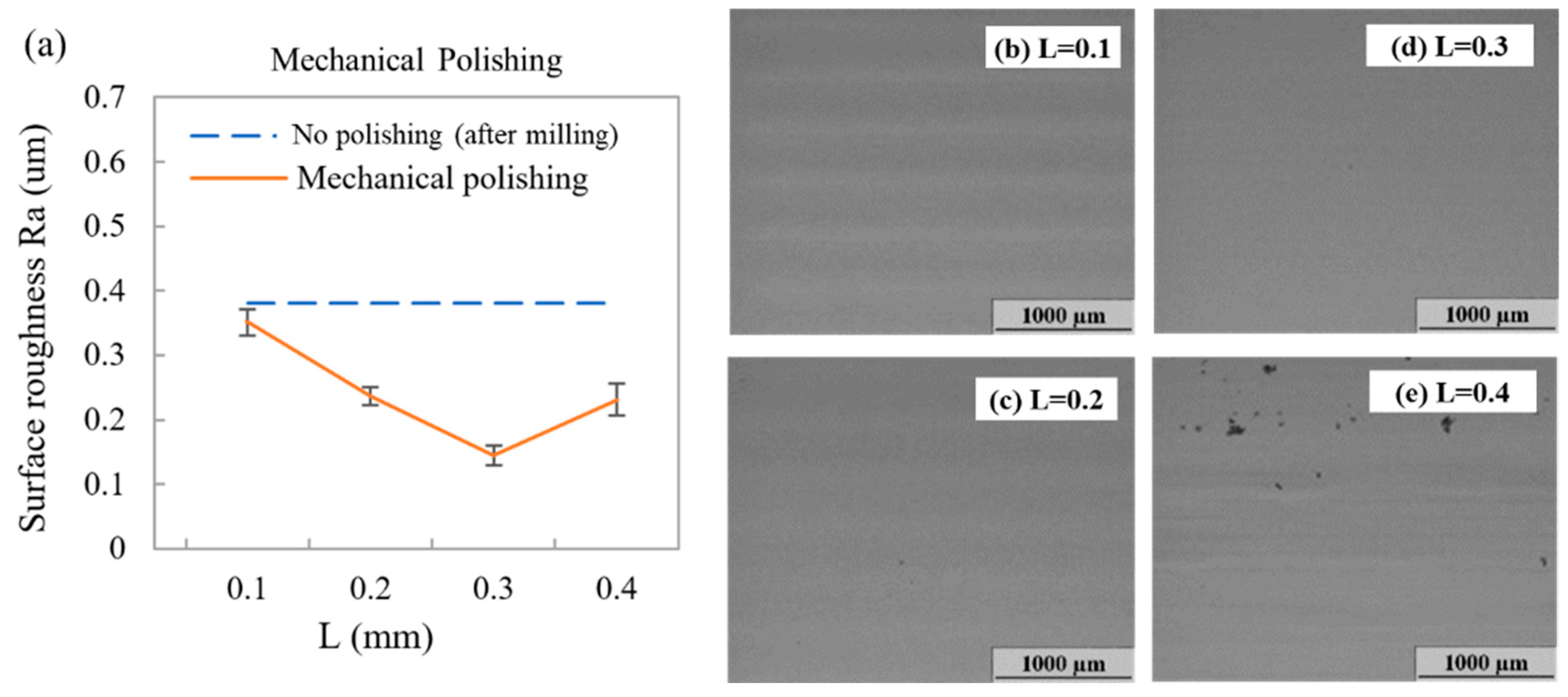 Polymers 12 02574 g005 Polymers 12 02574 g005