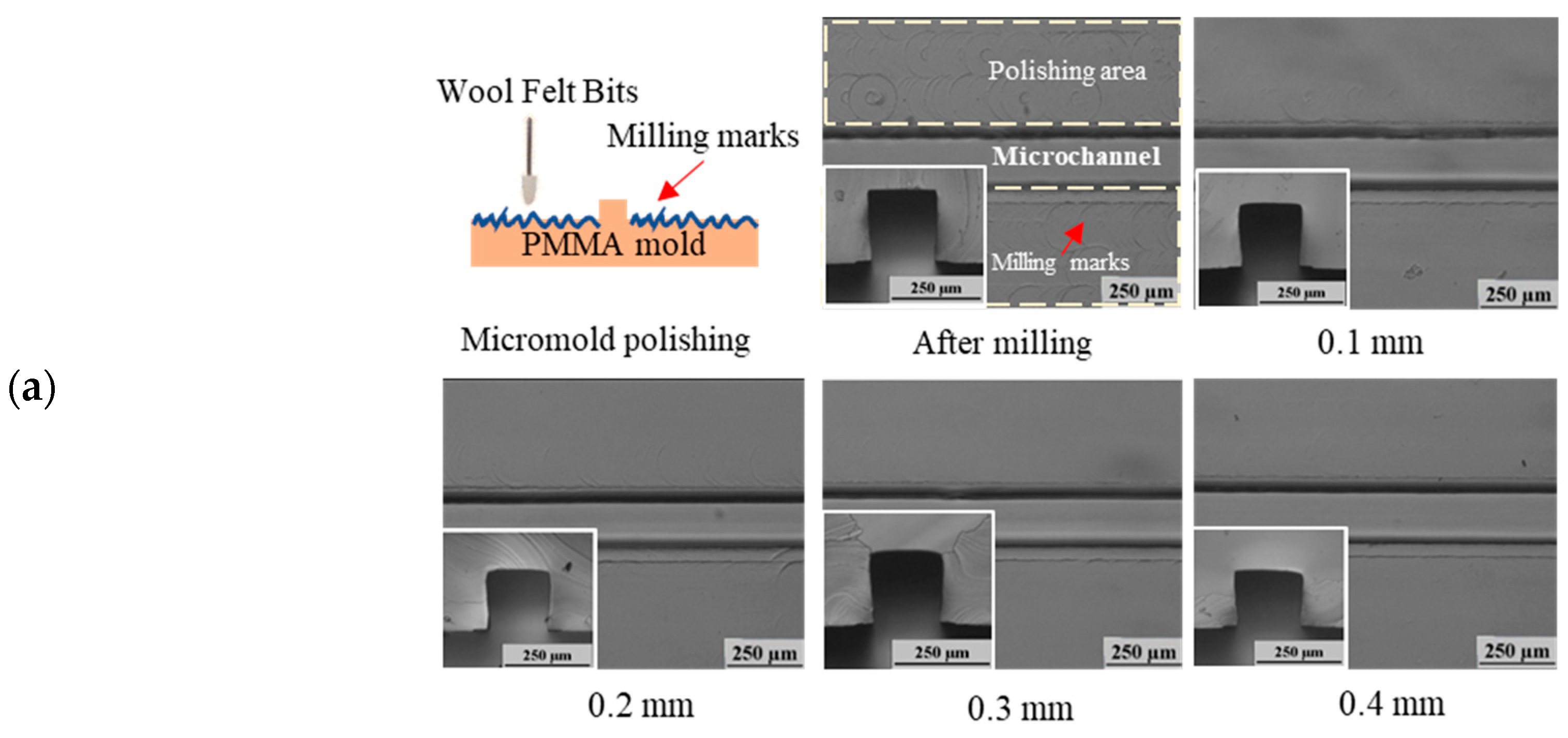 Polymers 12 02574 g006a Polymers 12 02574 g006a