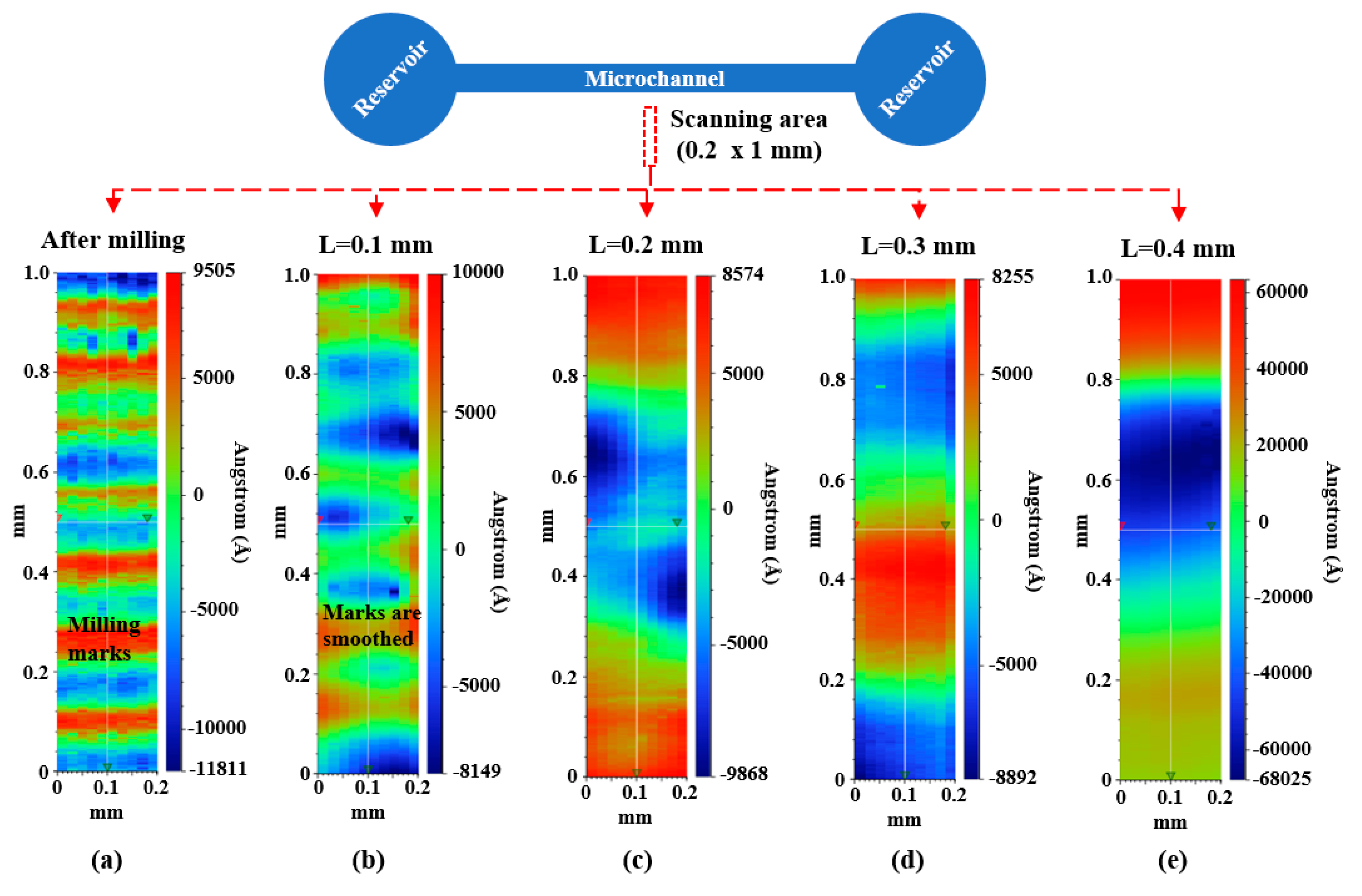 Polymers 12 02574 g007 Polymers 12 02574 g007