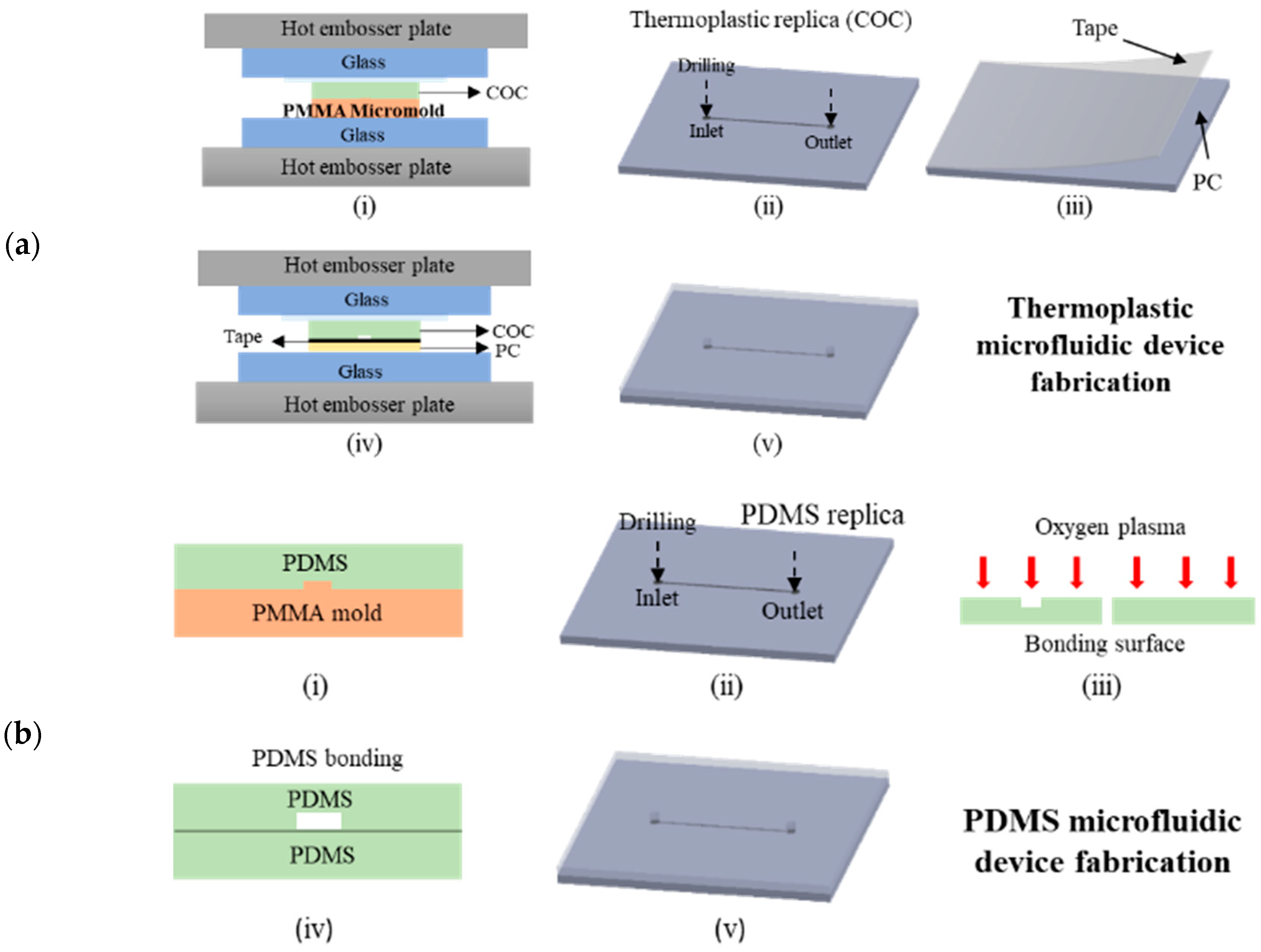 Polymers 12 02574 g008 Polymers 12 02574 g008