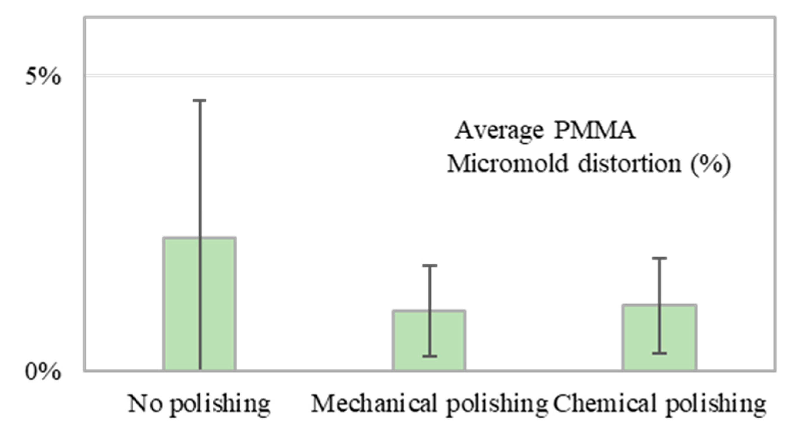 Polymers 12 02574 g010 Polymers 12 02574 g010