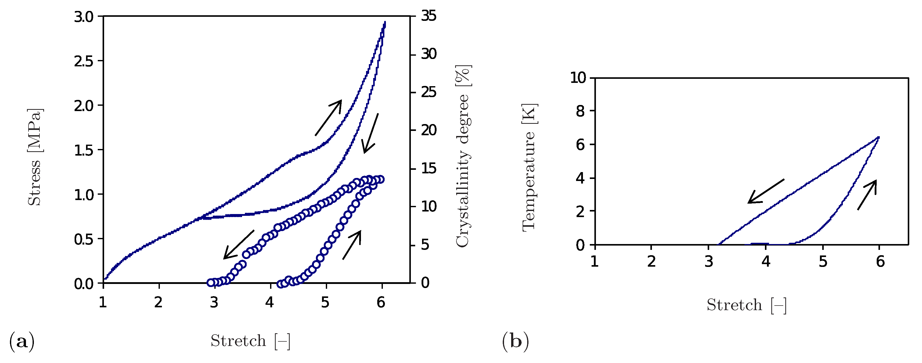 Polymers 12 02575 g001 Polymers 12 02575 g001