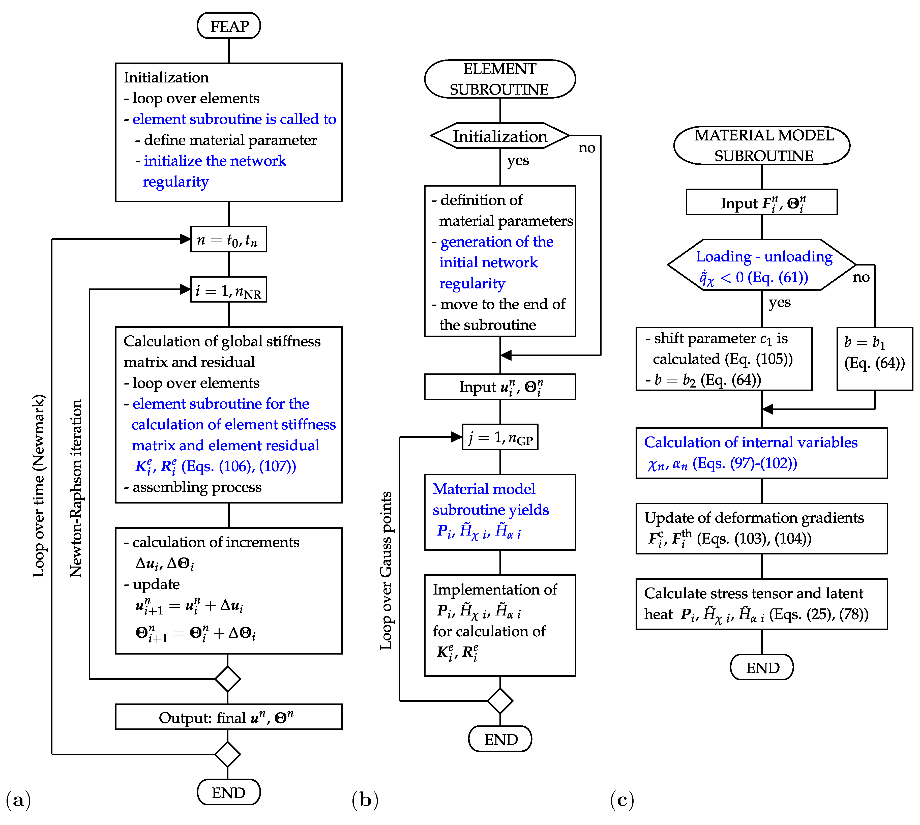 Polymers 12 02575 g003 Polymers 12 02575 g003