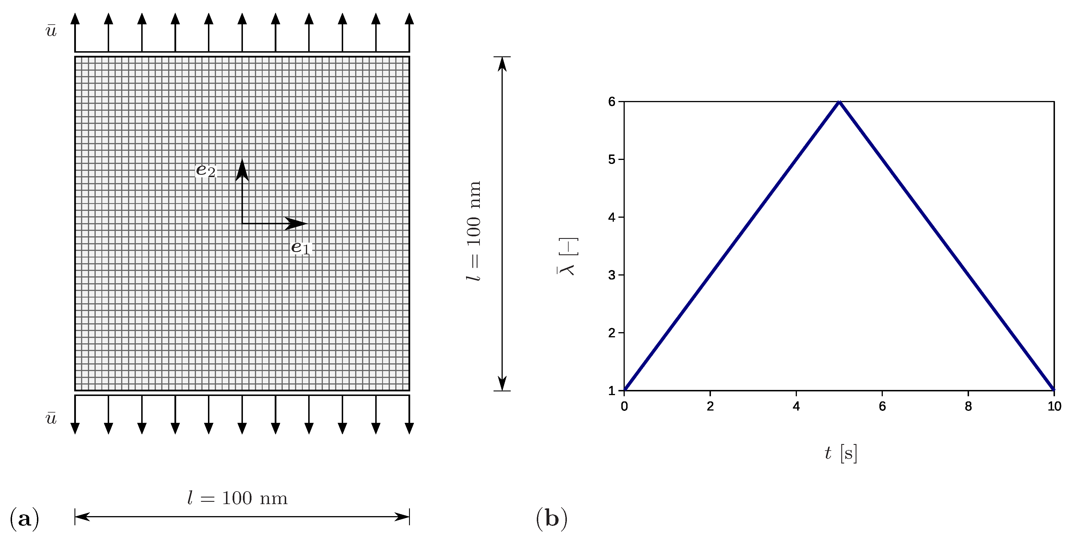 Polymers 12 02575 g004 Polymers 12 02575 g004