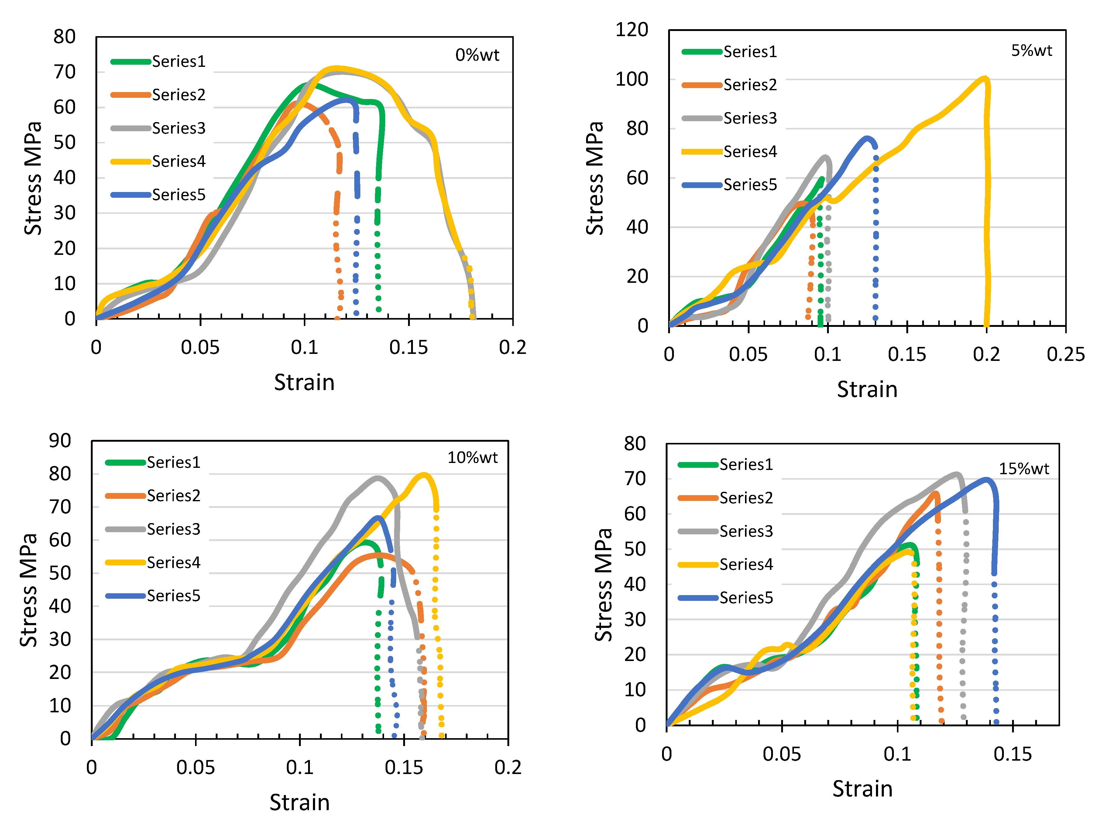 Polymers 12 02579 g010 Polymers 12 02579 g010