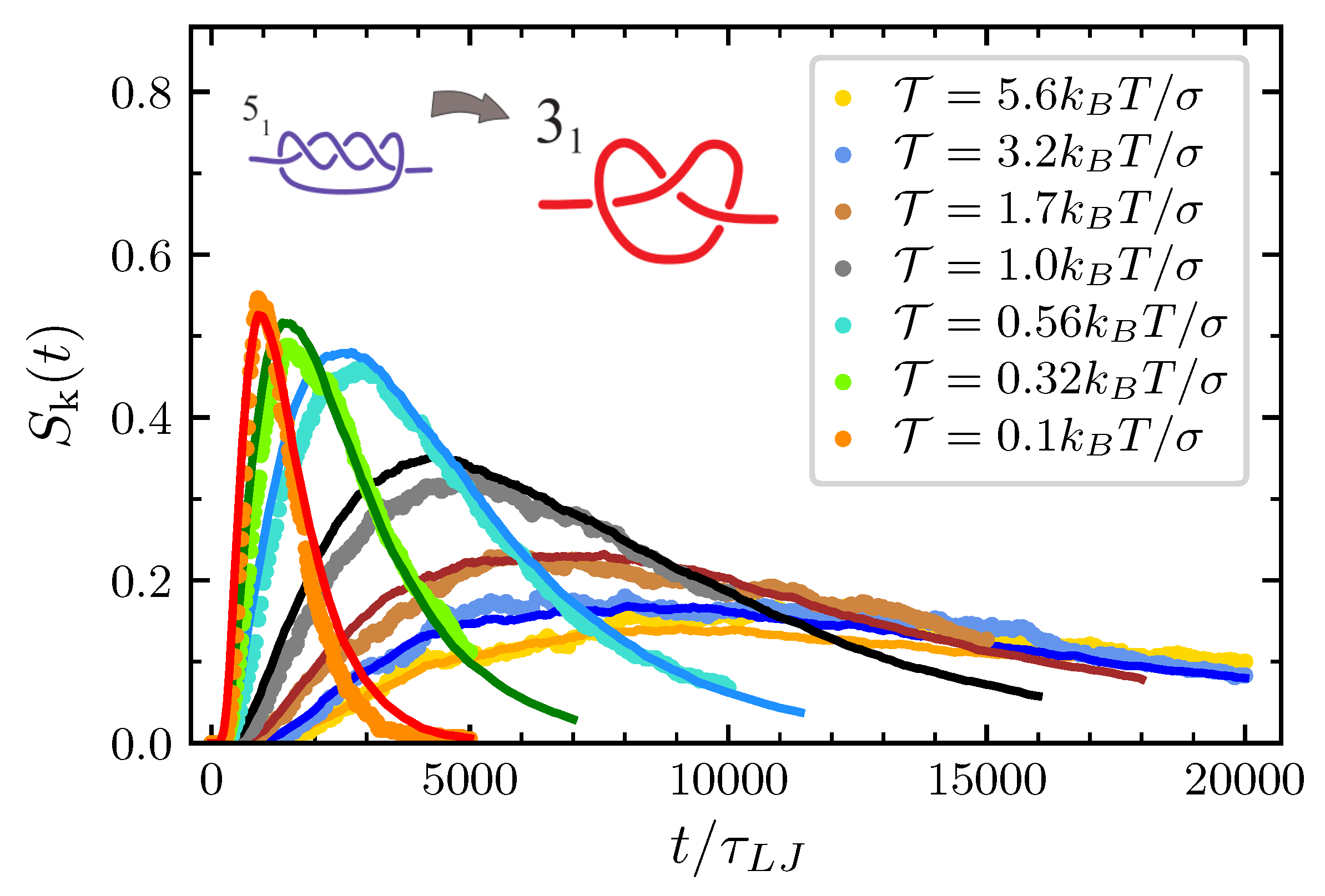 Polymers 12 02580 g008