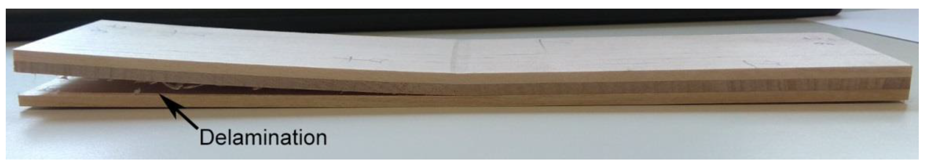 Polymers 12 02582 g003