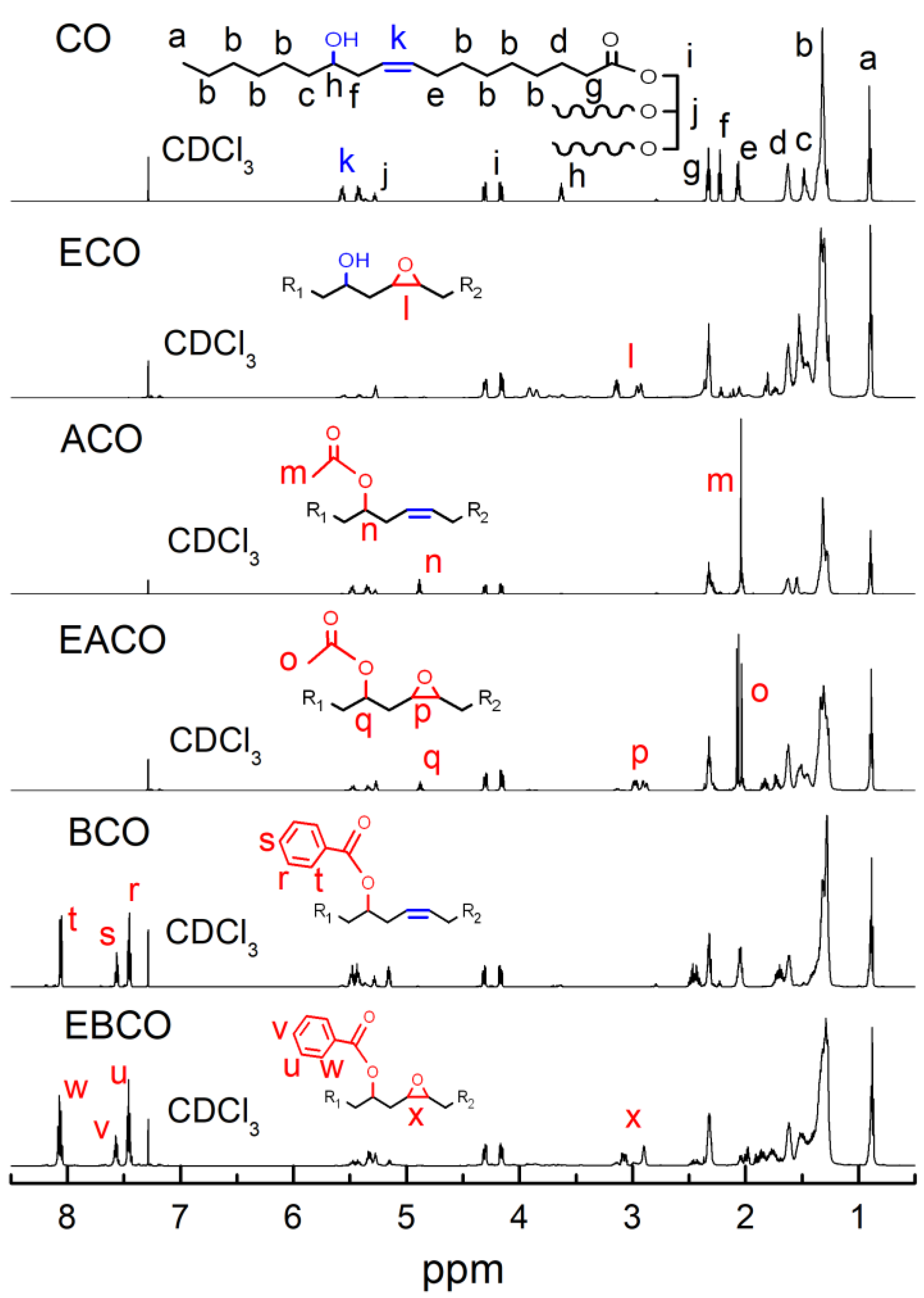 Polymers 12 02584 g002 Polymers 12 02584 g002