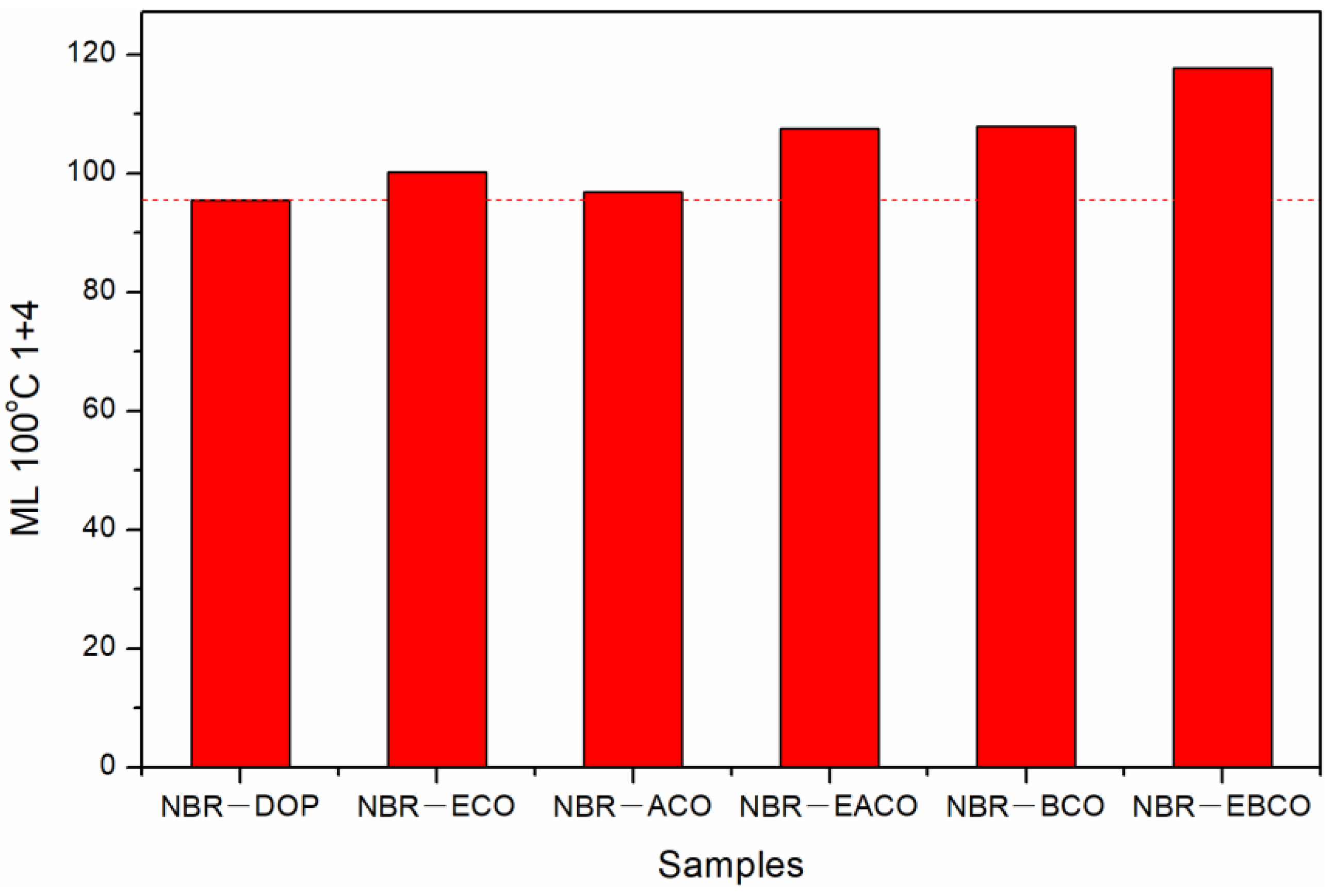 Polymers 12 02584 g003 Polymers 12 02584 g003