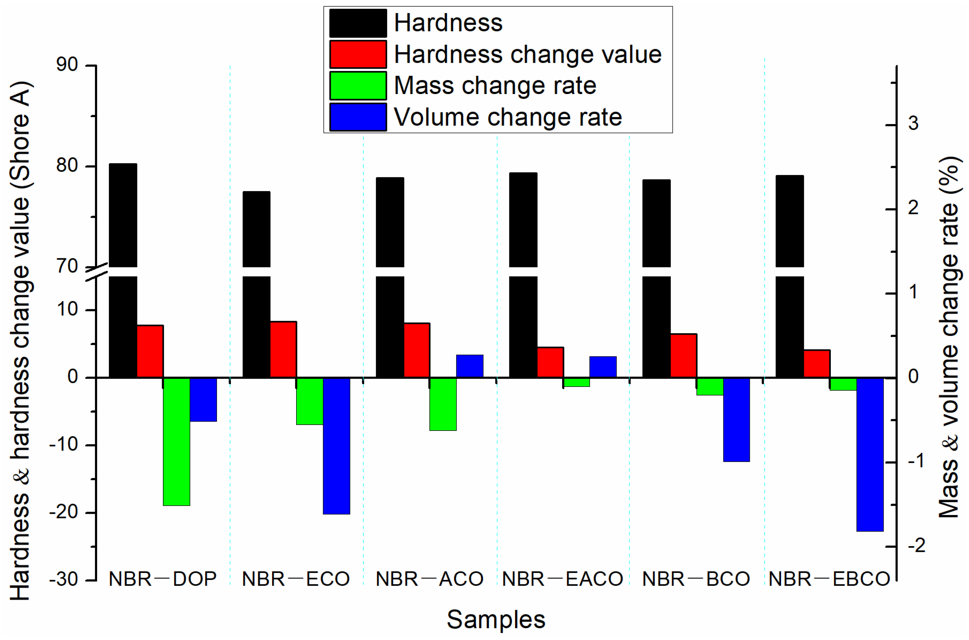 Polymers 12 02584 g004 Polymers 12 02584 g004