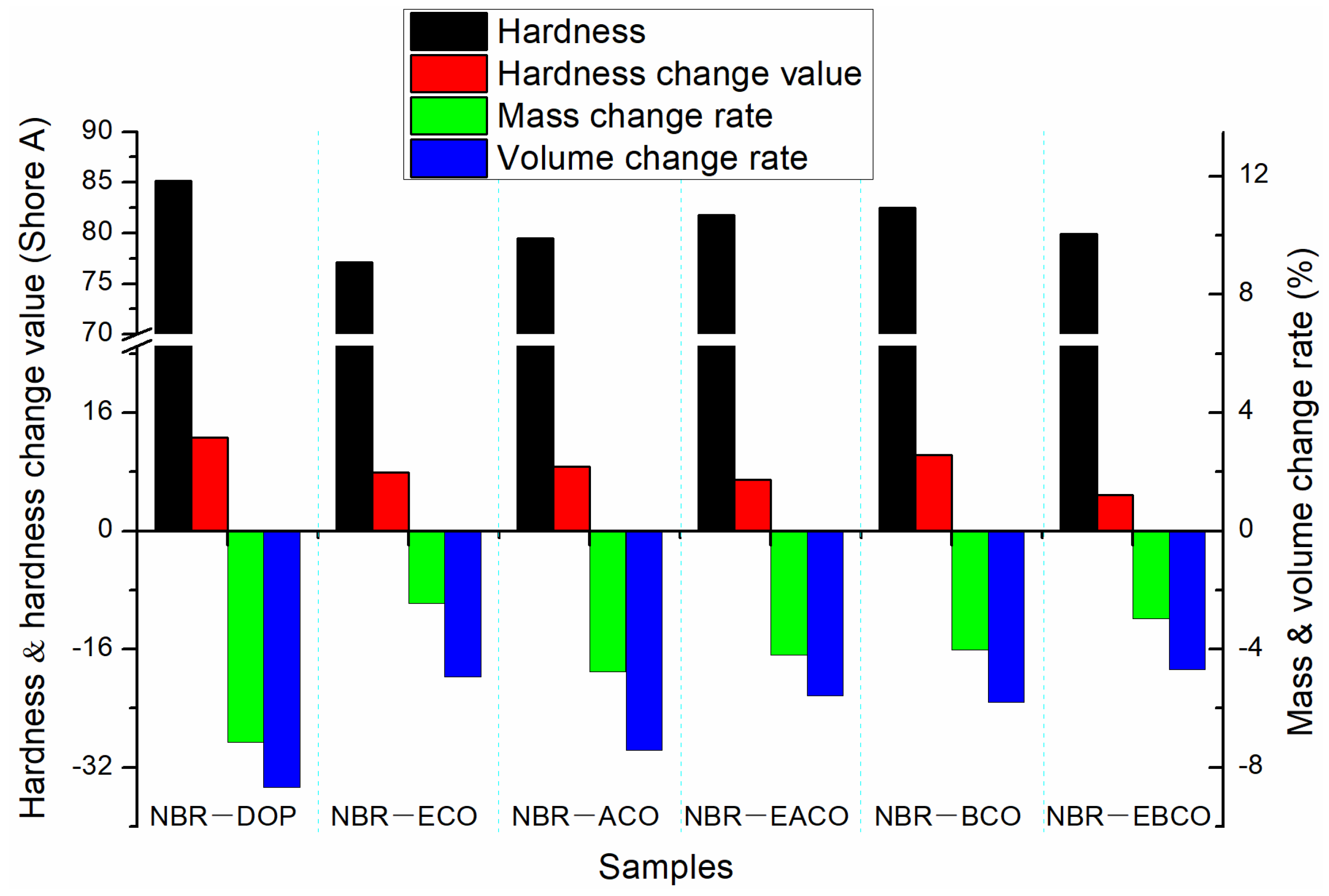 Polymers 12 02584 g005 Polymers 12 02584 g005