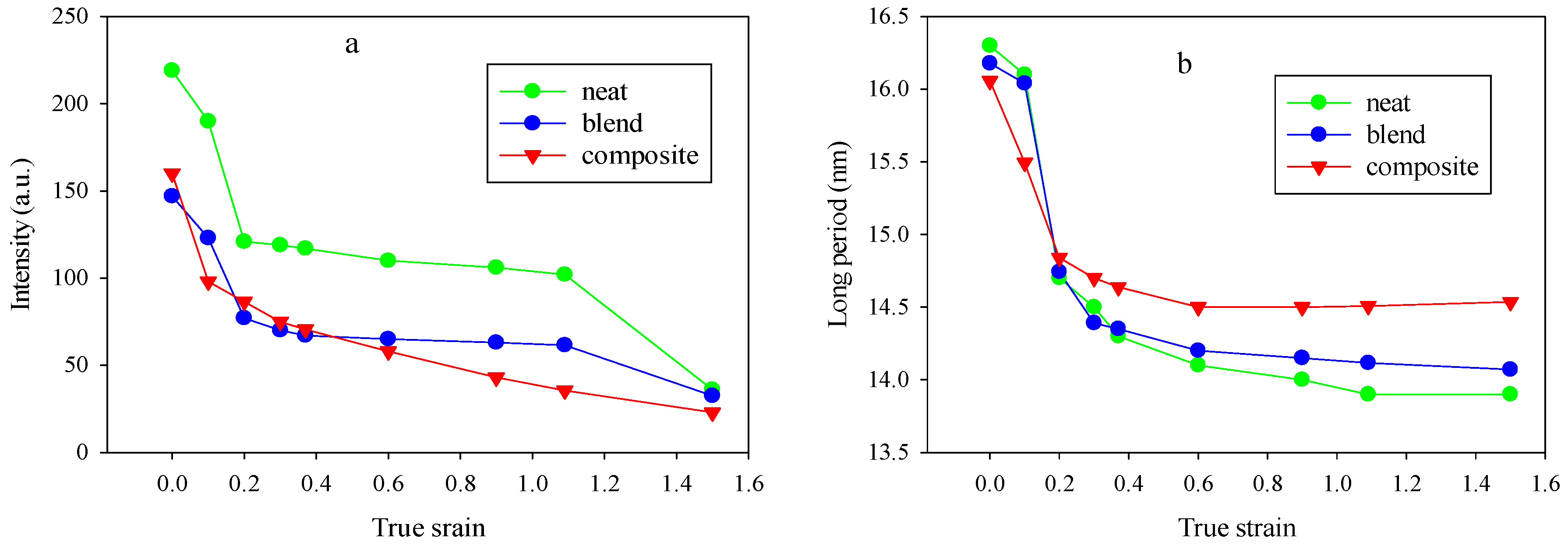 Polymers 12 02587 g006 Polymers 12 02587 g006