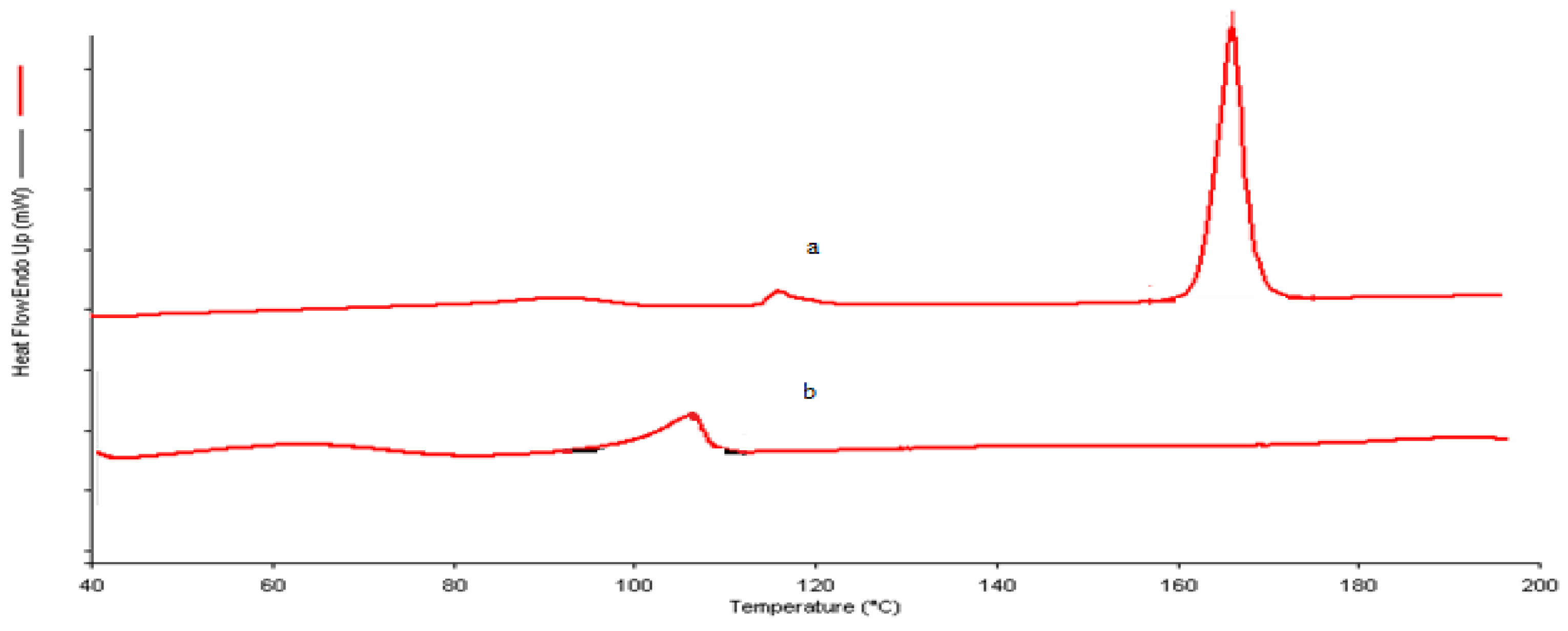 Polymers 12 02589 g003 Polymers 12 02589 g003