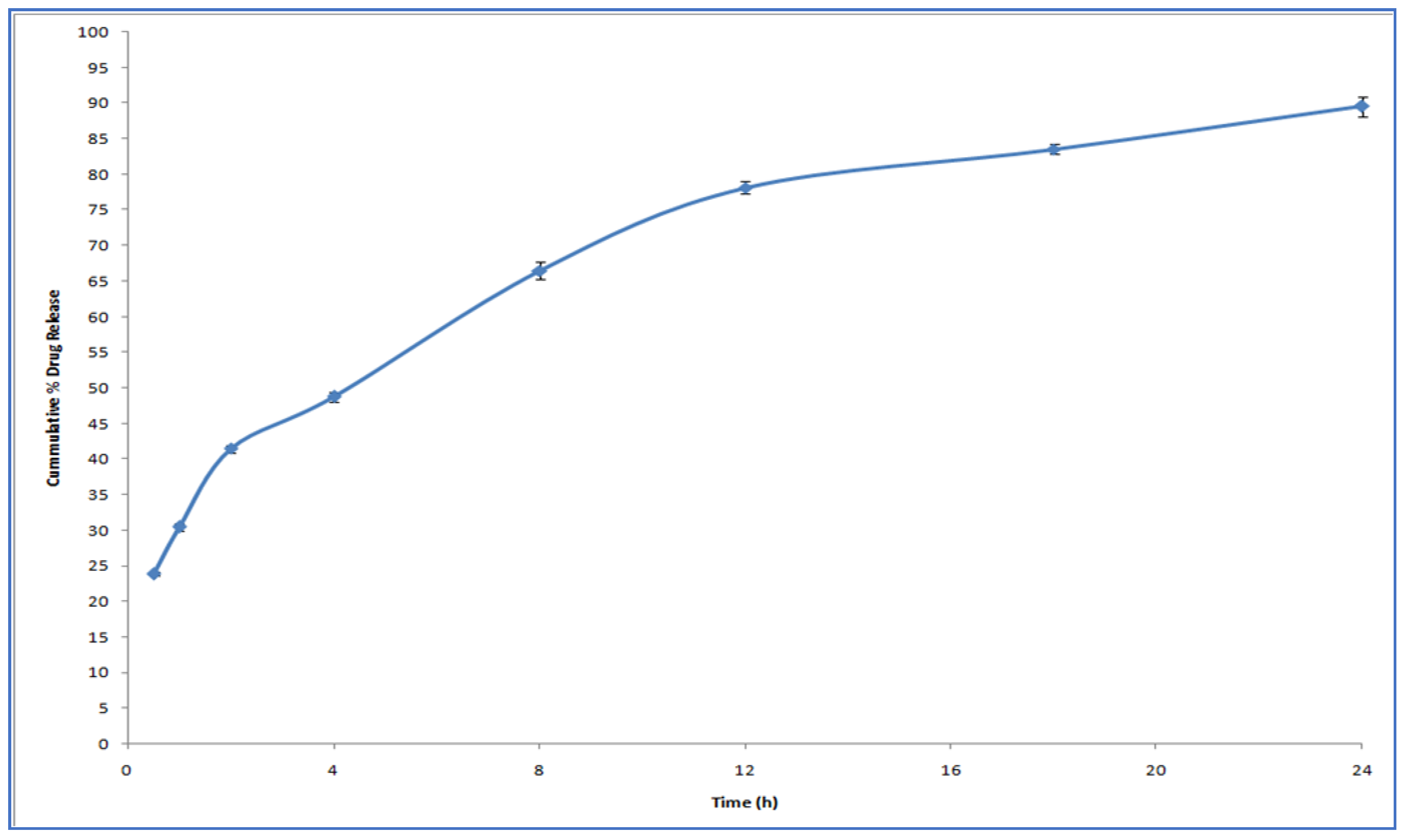Polymers 12 02589 g004 Polymers 12 02589 g004