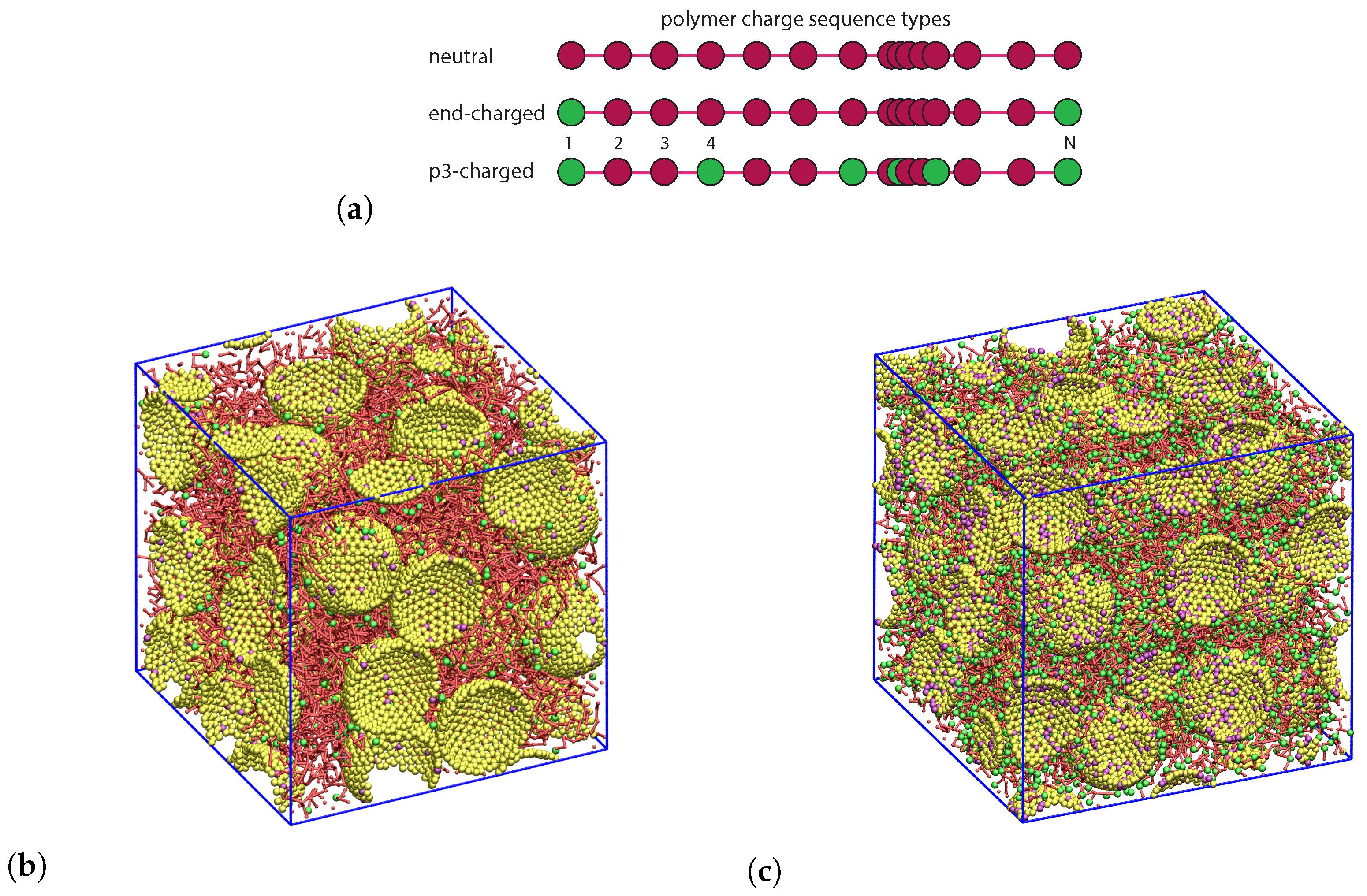 Polymers 12 02591 g001 Polymers 12 02591 g001