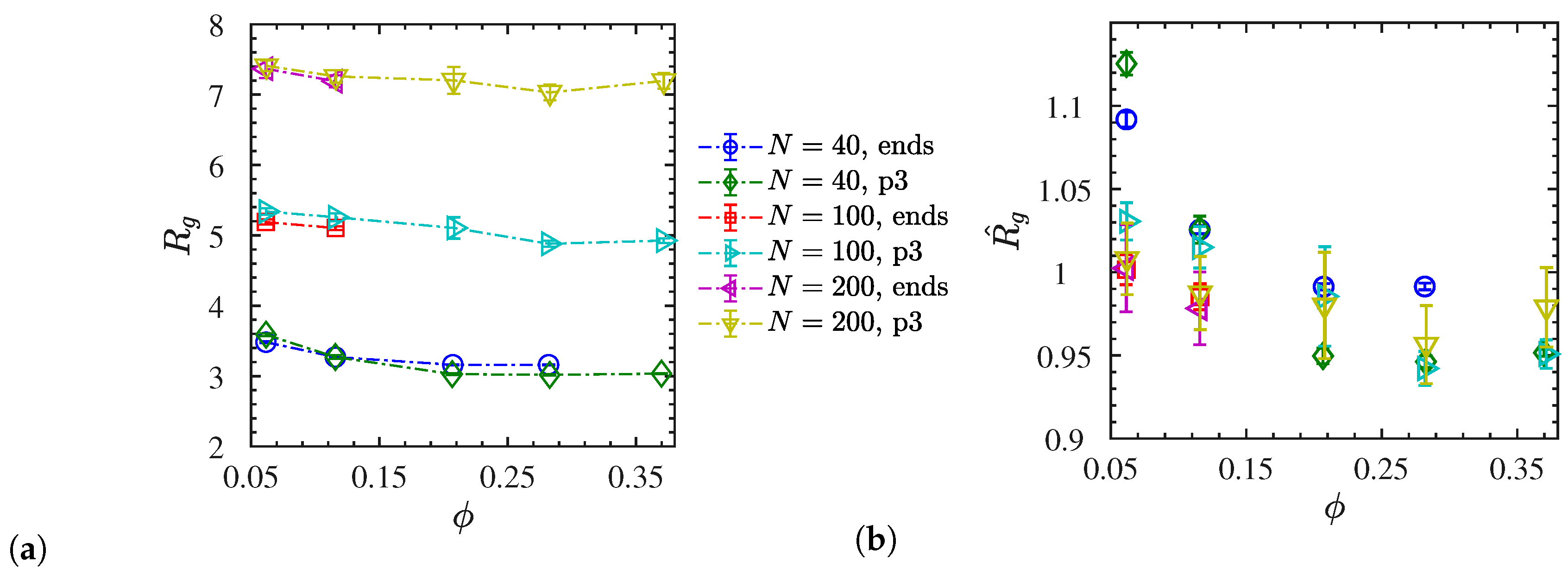 Polymers 12 02591 g005 Polymers 12 02591 g005