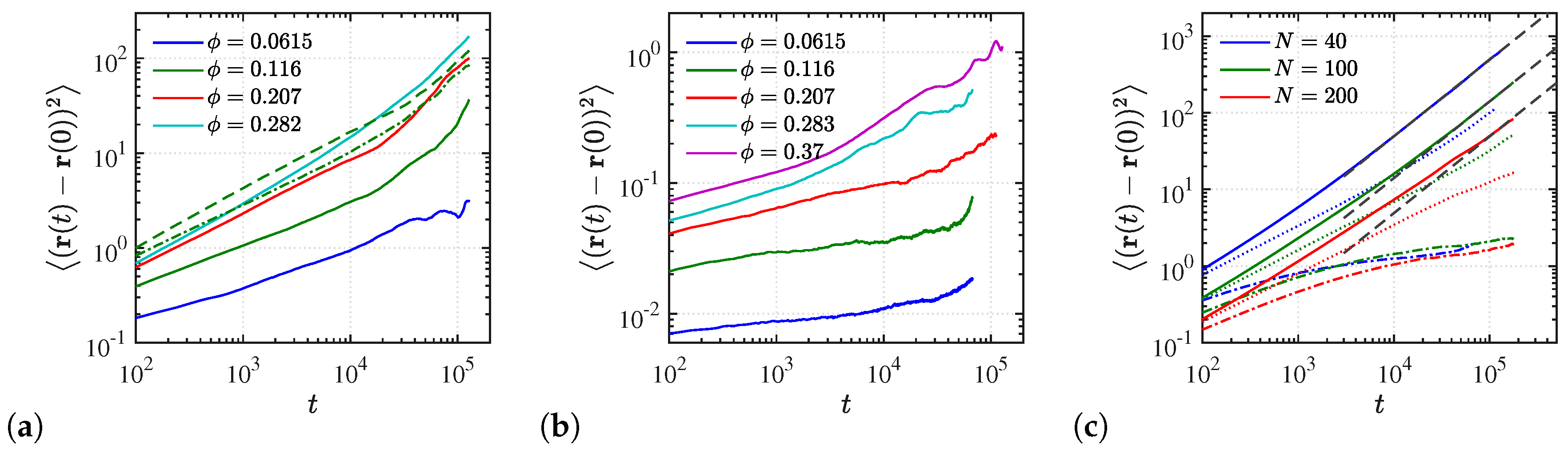 Polymers 12 02591 g008 Polymers 12 02591 g008