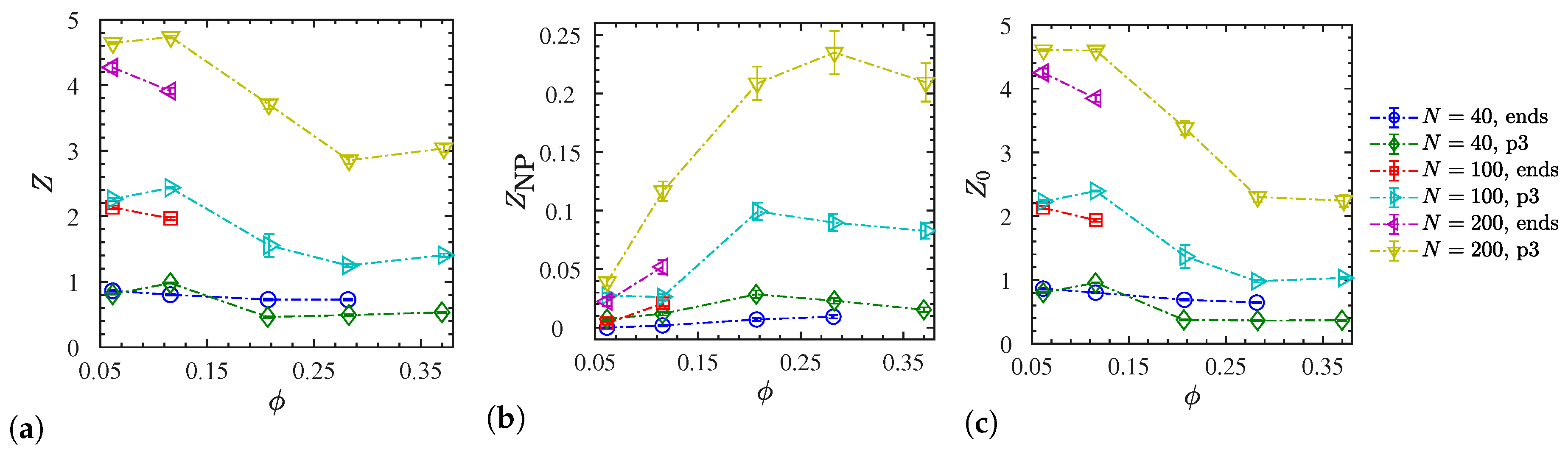 Polymers 12 02591 g012 Polymers 12 02591 g012