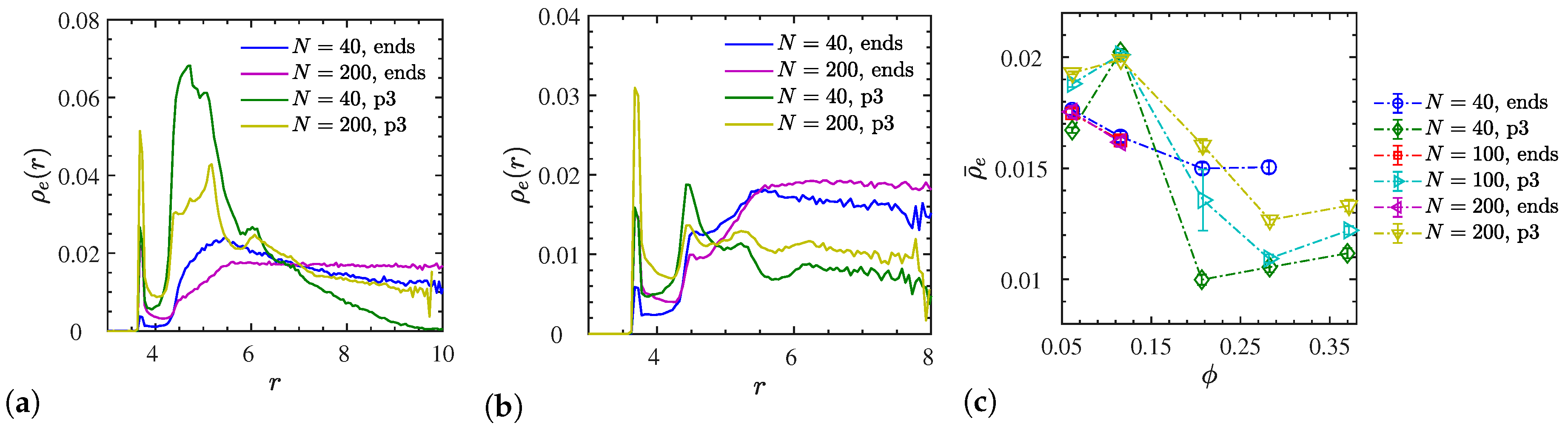 Polymers 12 02591 g013 Polymers 12 02591 g013
