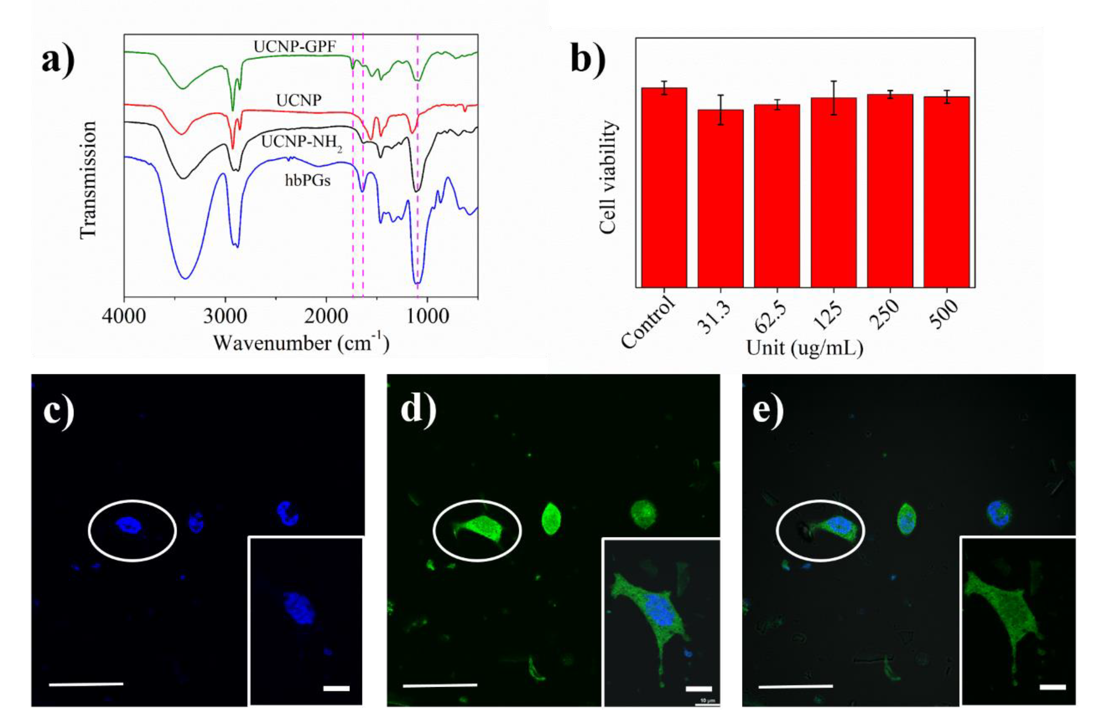 Polymers 12 02592 g003 Polymers 12 02592 g003