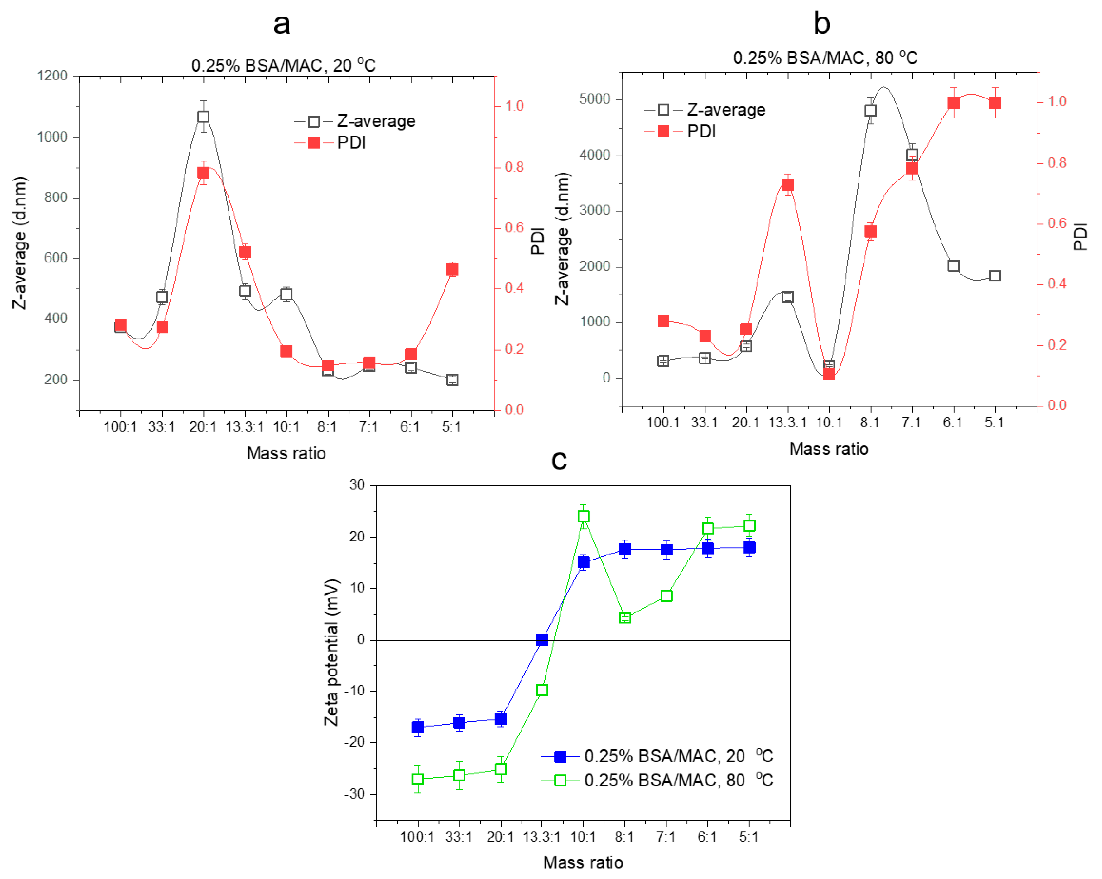 Polymers 12 02593 g004