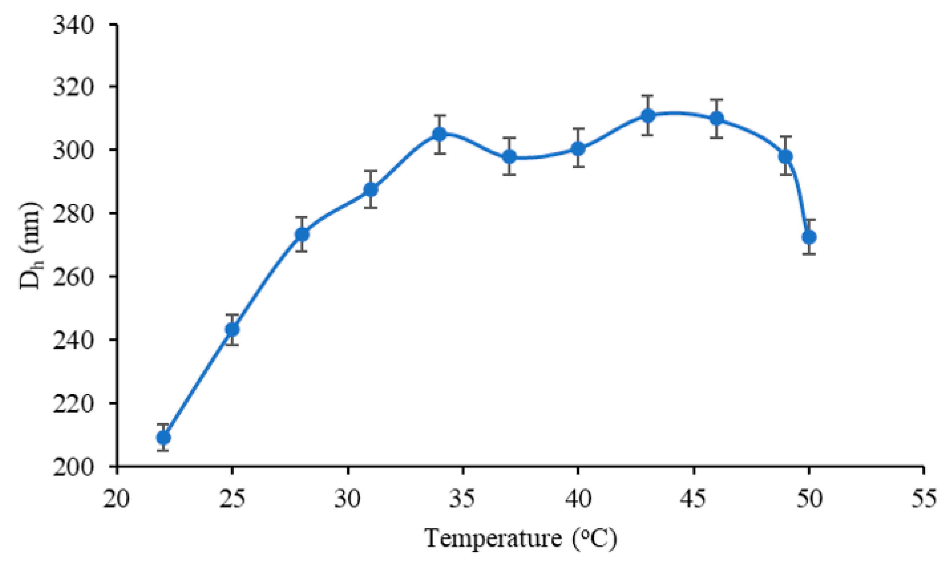 Polymers 12 02593 g010