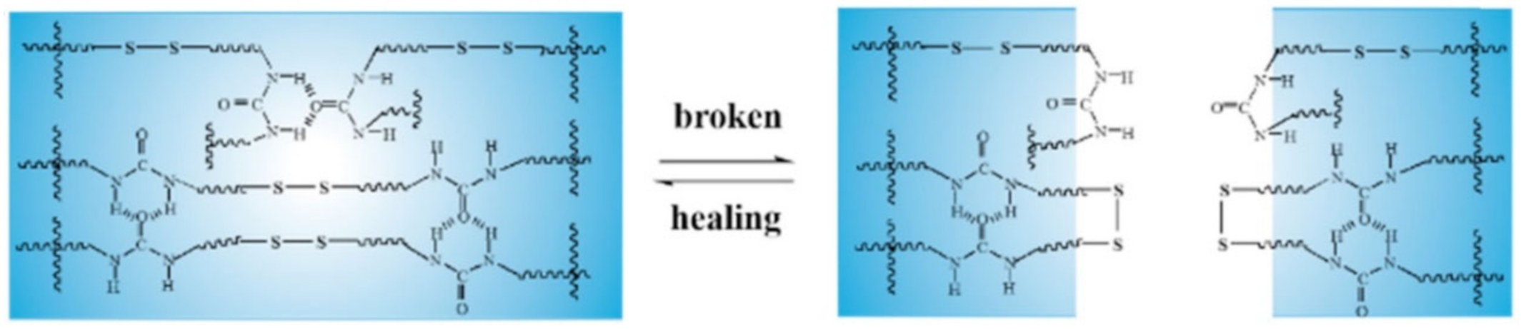 Polymers 12 02594 g016 Polymers 12 02594 g016