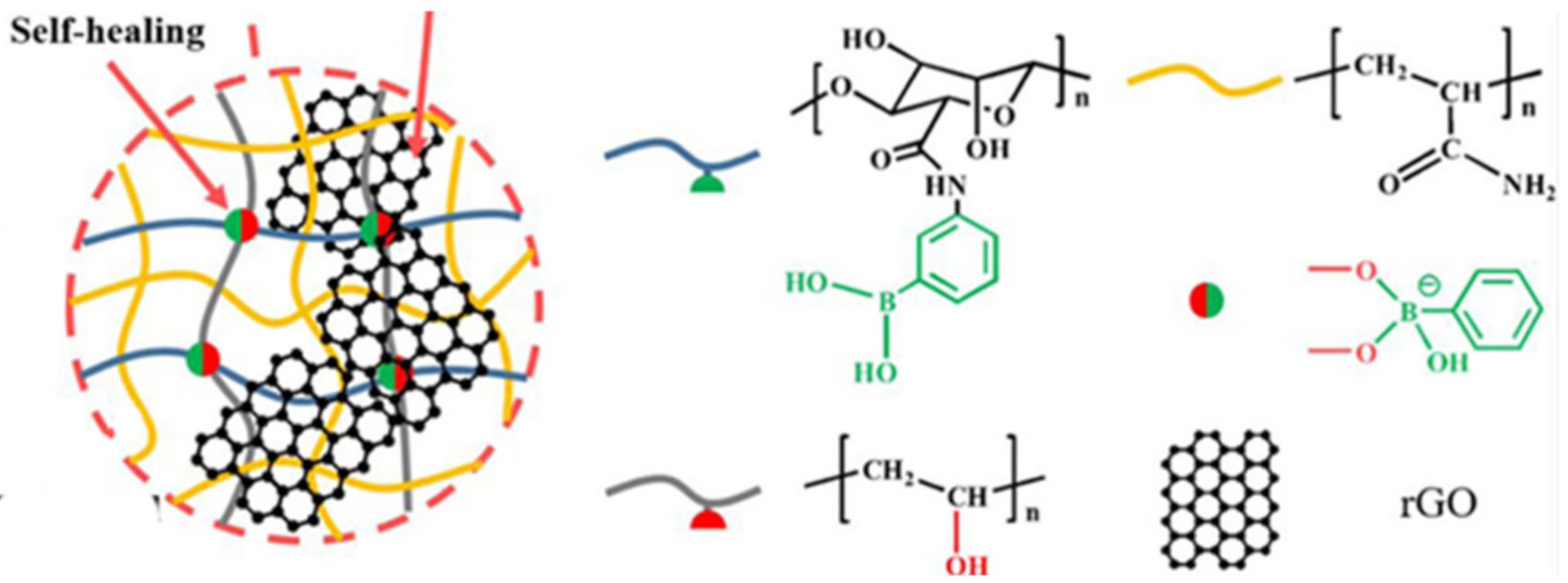 Polymers 12 02594 g031 Polymers 12 02594 g031