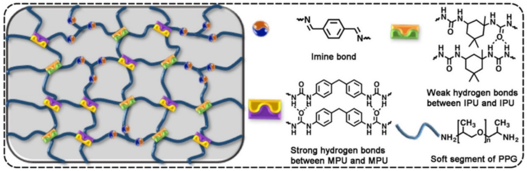 Polymers 12 02594 g034 Polymers 12 02594 g034