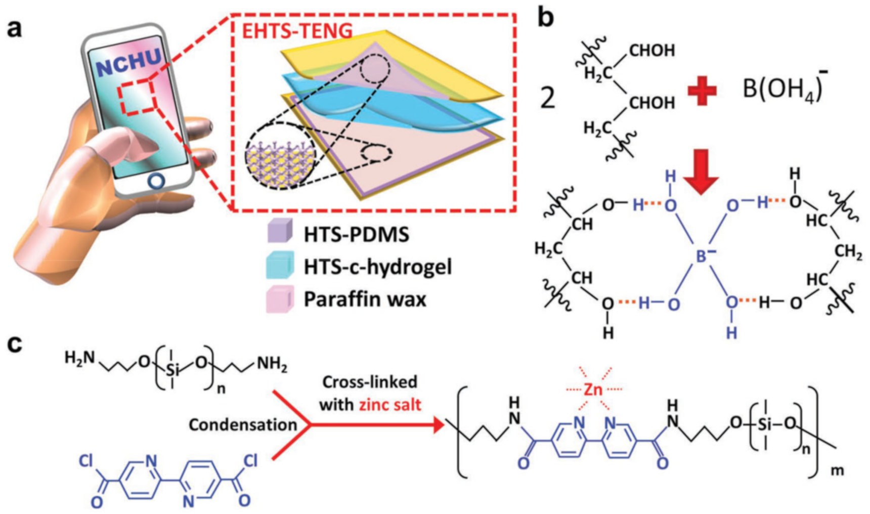 Polymers 12 02594 g054 Polymers 12 02594 g054