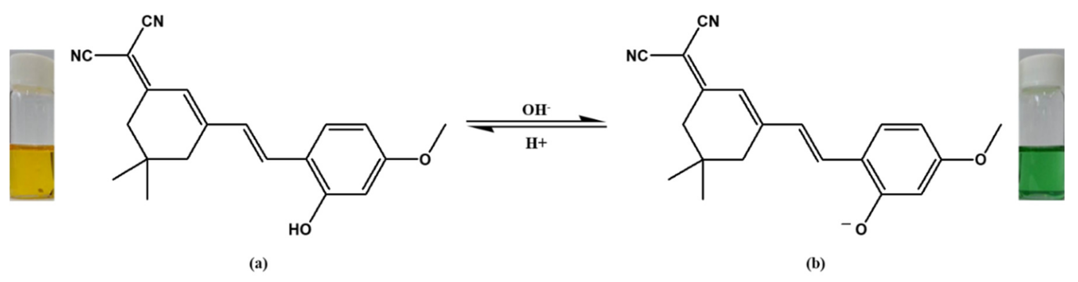 Polymers 12 02595 sch002 Polymers 12 02595 sch002