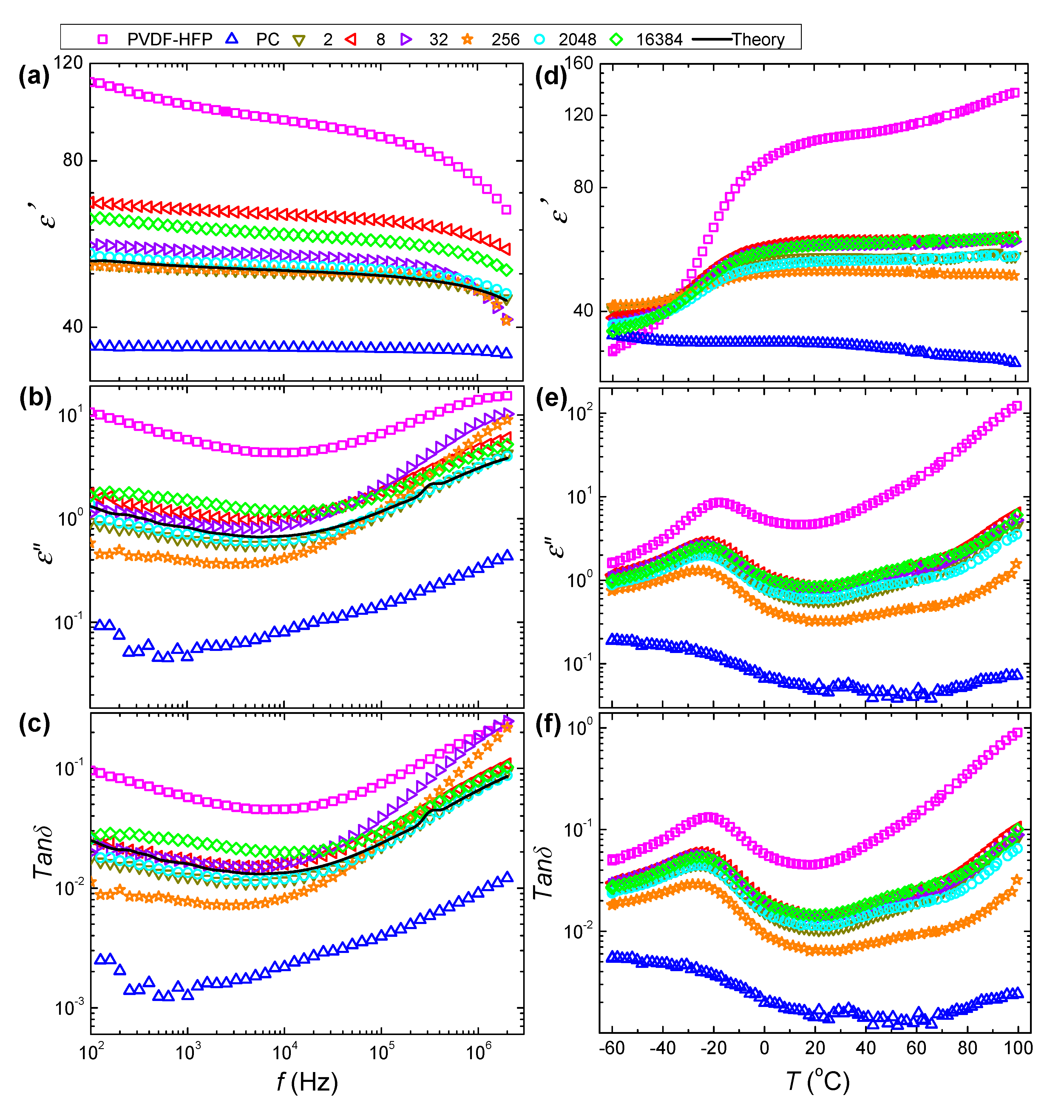 Polymers 12 02596 g006 Polymers 12 02596 g006
