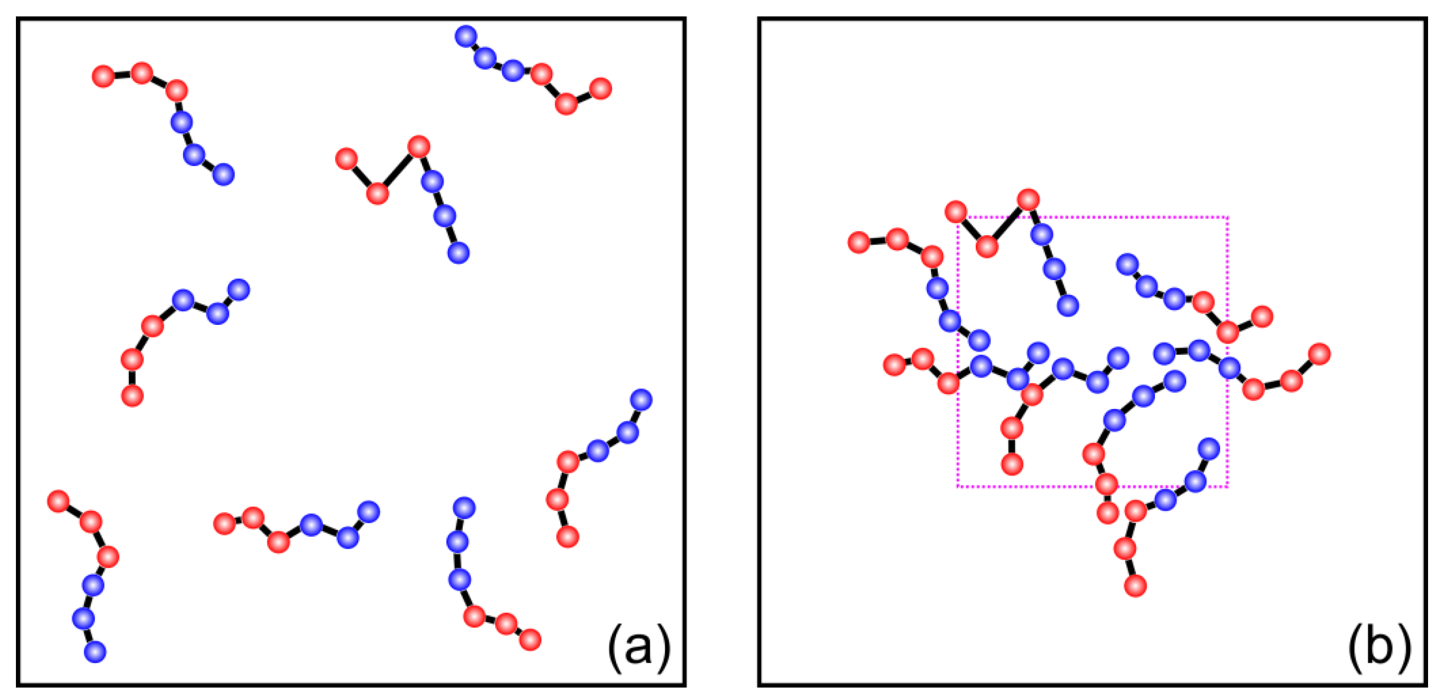 Polymers 12 02599 g001 Polymers 12 02599 g001