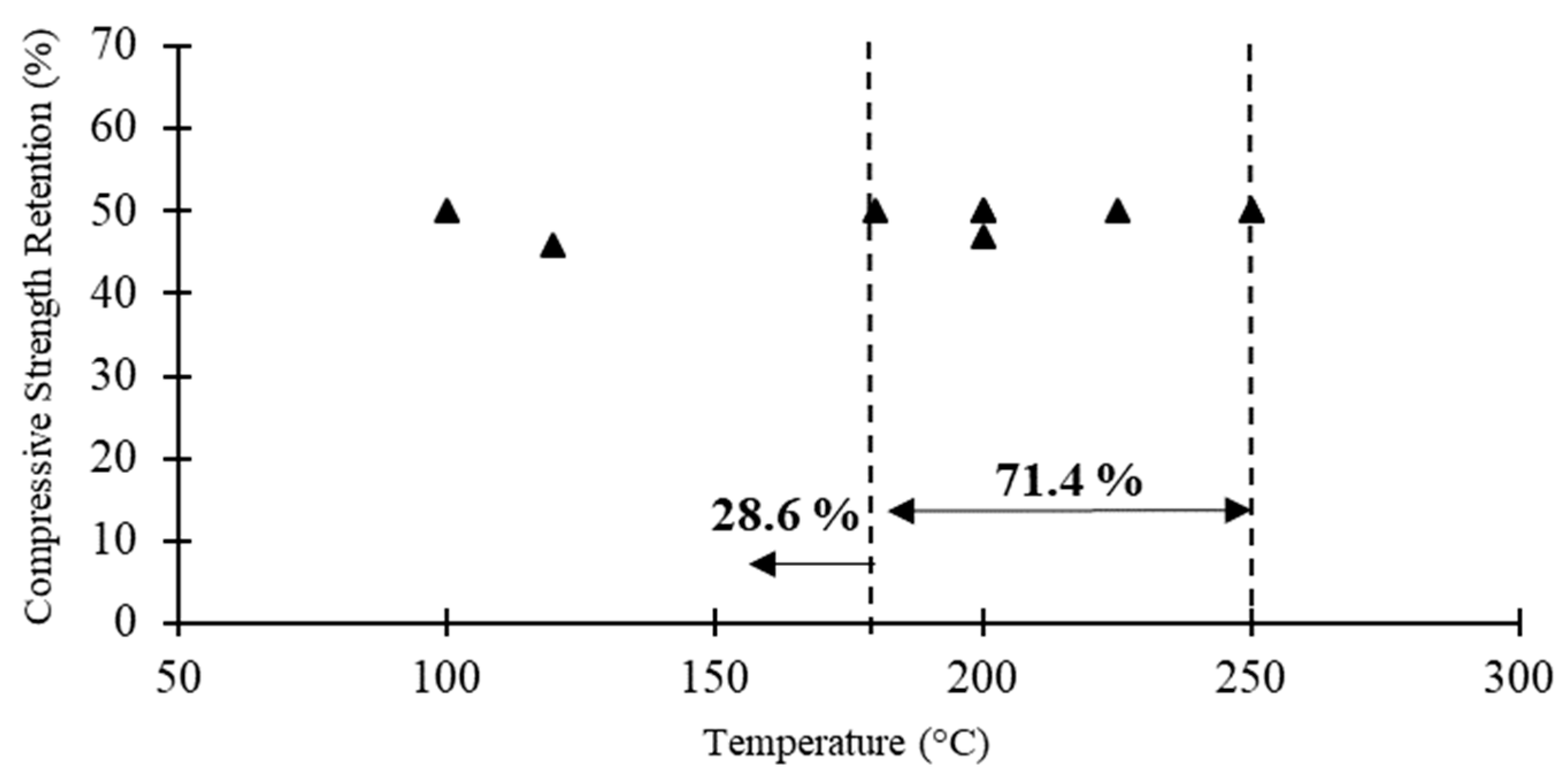 Polymers 12 02600 g008 Polymers 12 02600 g008
