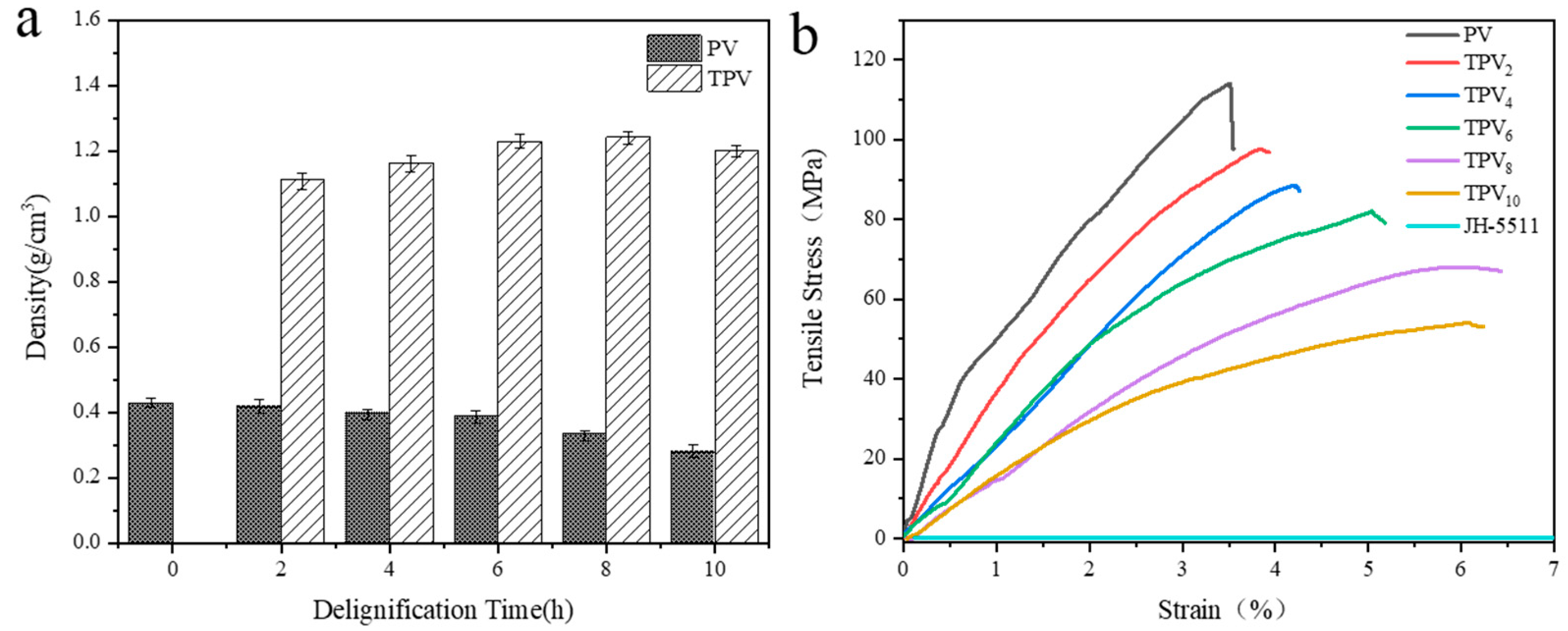 Polymers 12 02602 g008