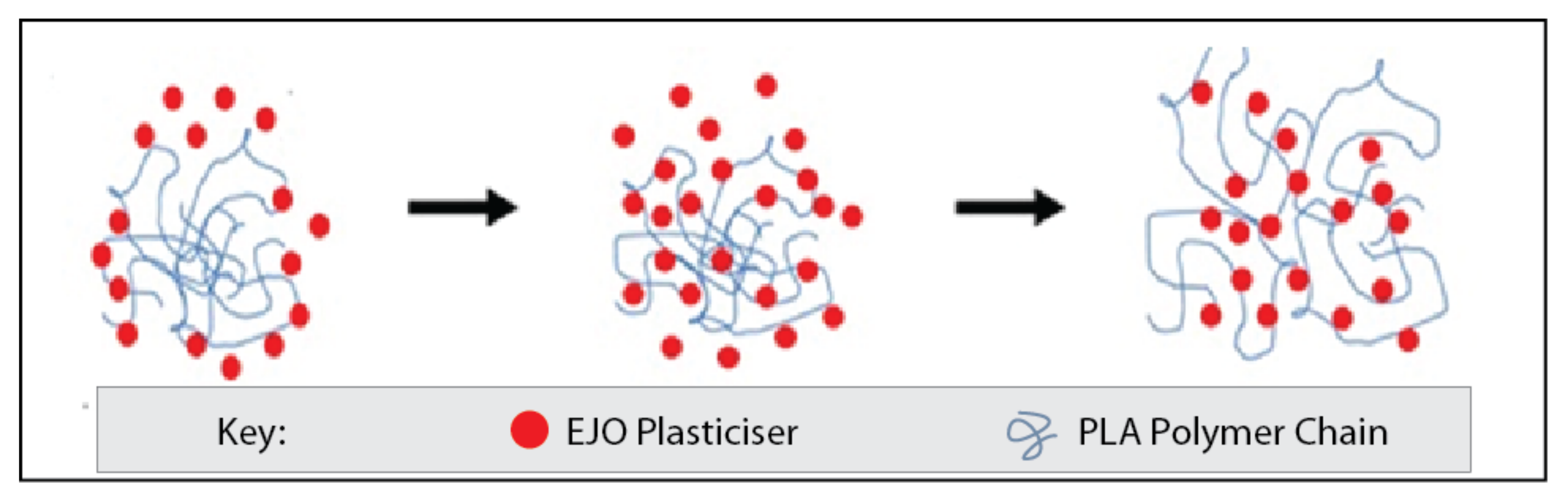Polymers 12 02604 g009 Polymers 12 02604 g009