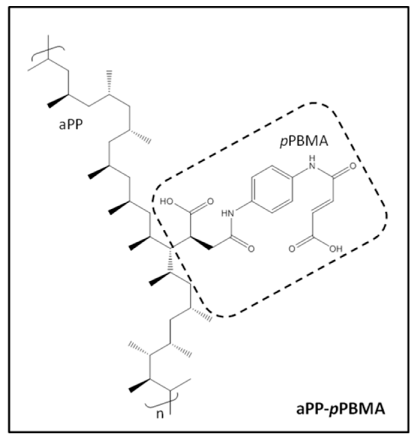 Polymers 12 02606 g001