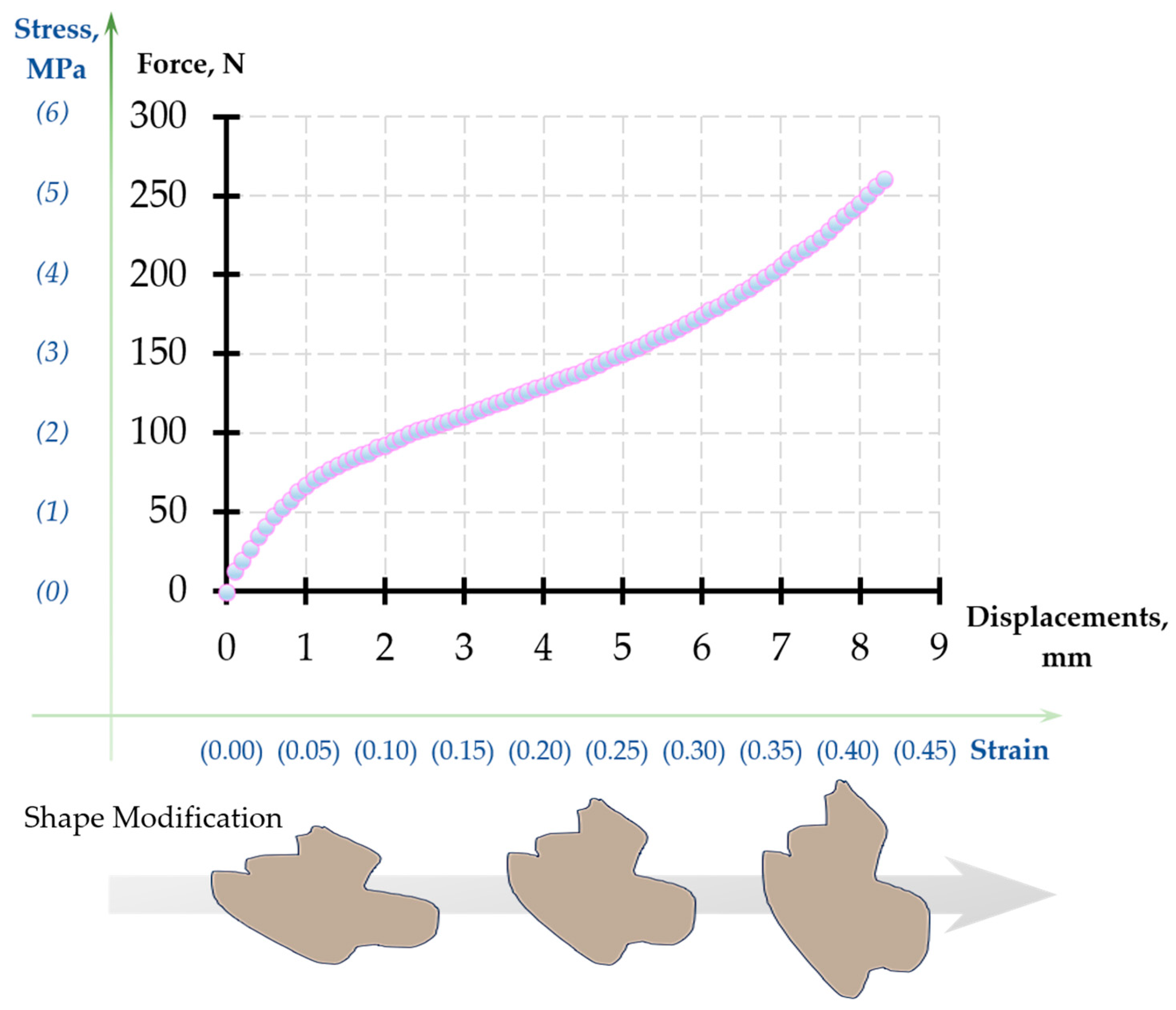 Polymers 12 02607 g006 Polymers 12 02607 g006