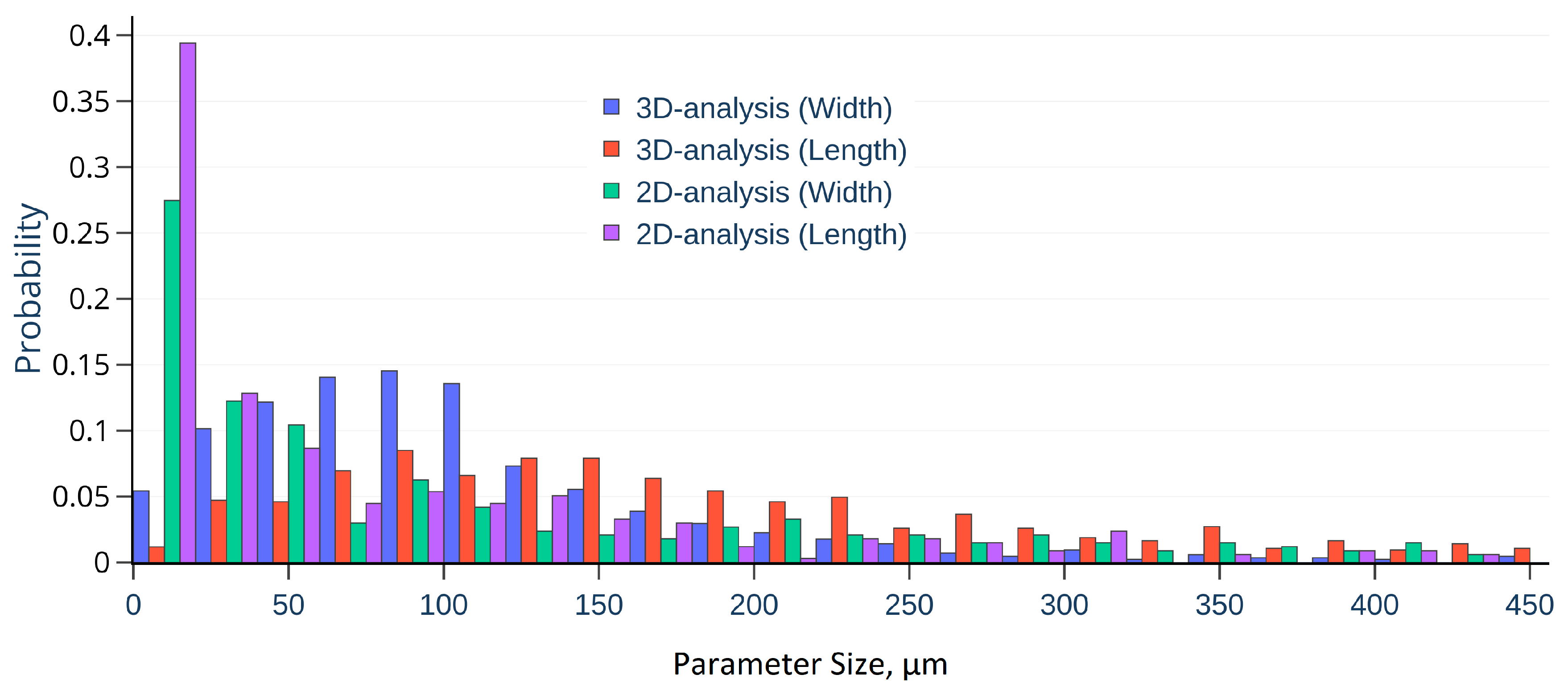 Polymers 12 02607 g010 Polymers 12 02607 g010