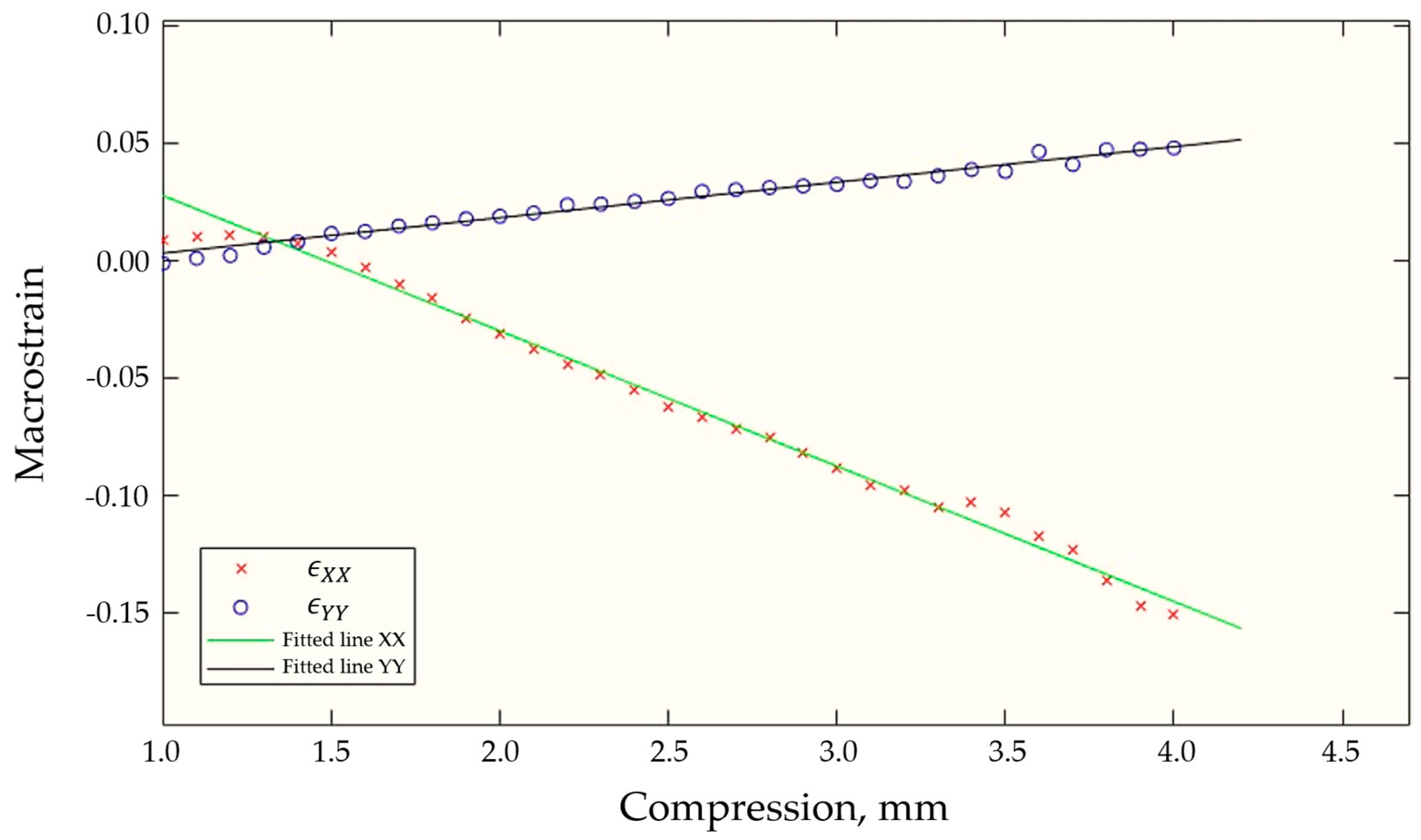 Polymers 12 02607 g016 Polymers 12 02607 g016