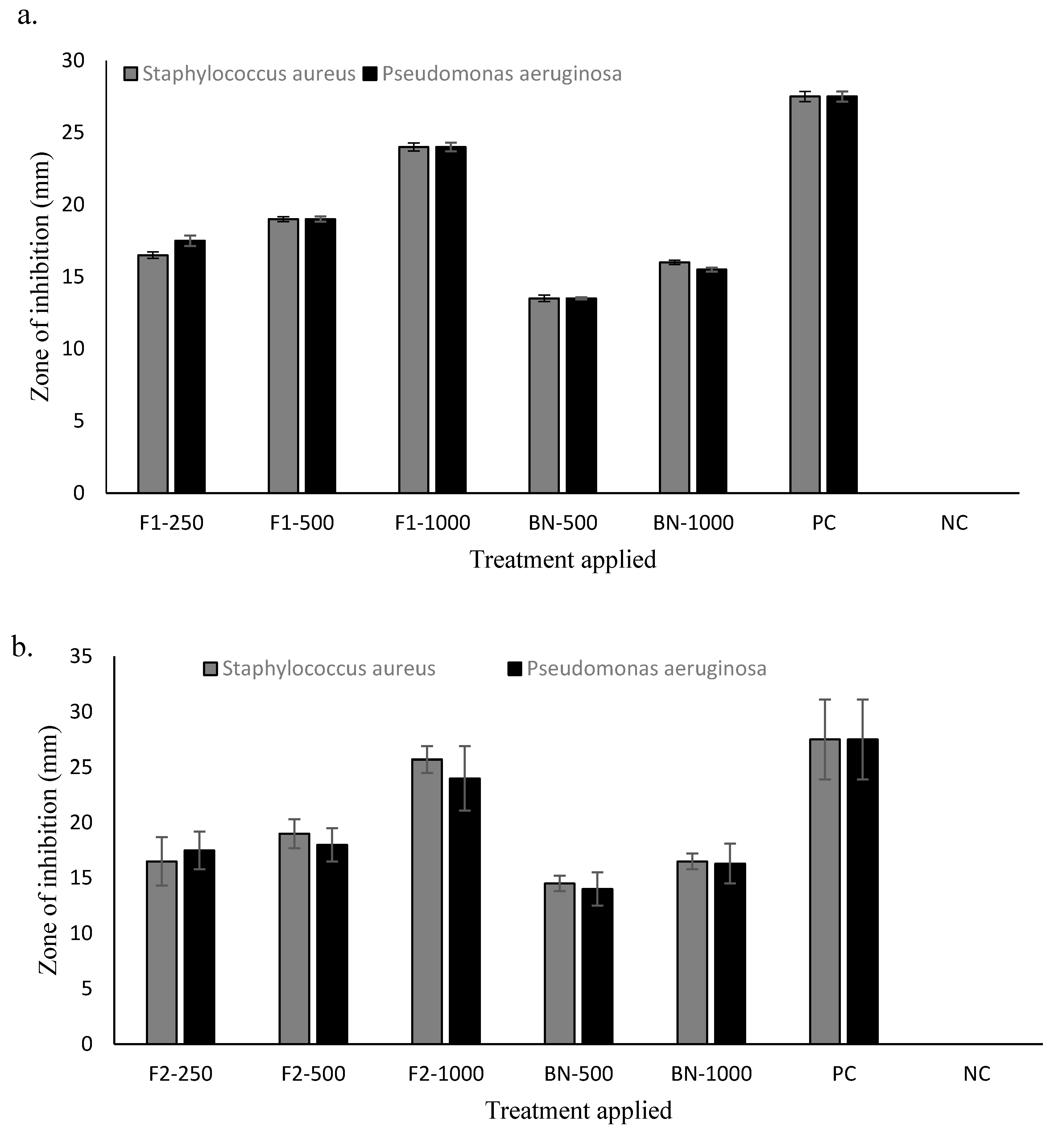 Polymers 12 02608 g005