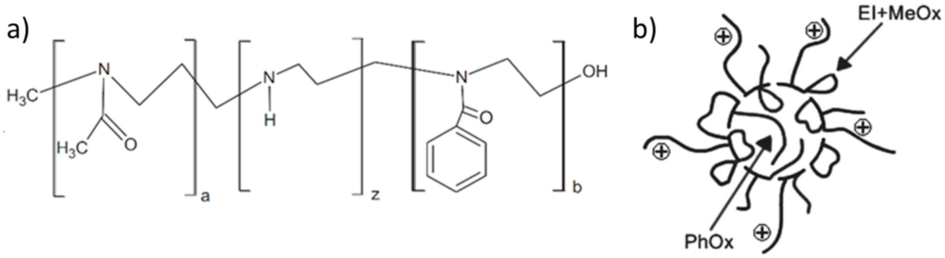 Polymers 12 02609 g005