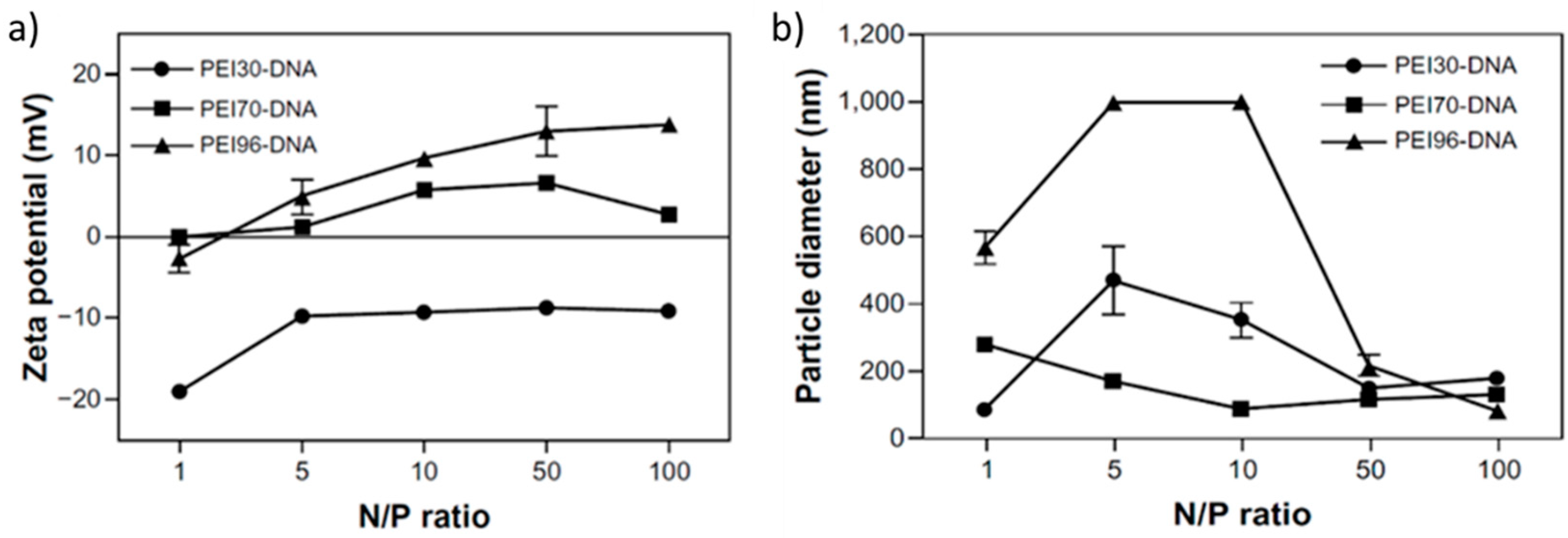 Polymers 12 02609 g007