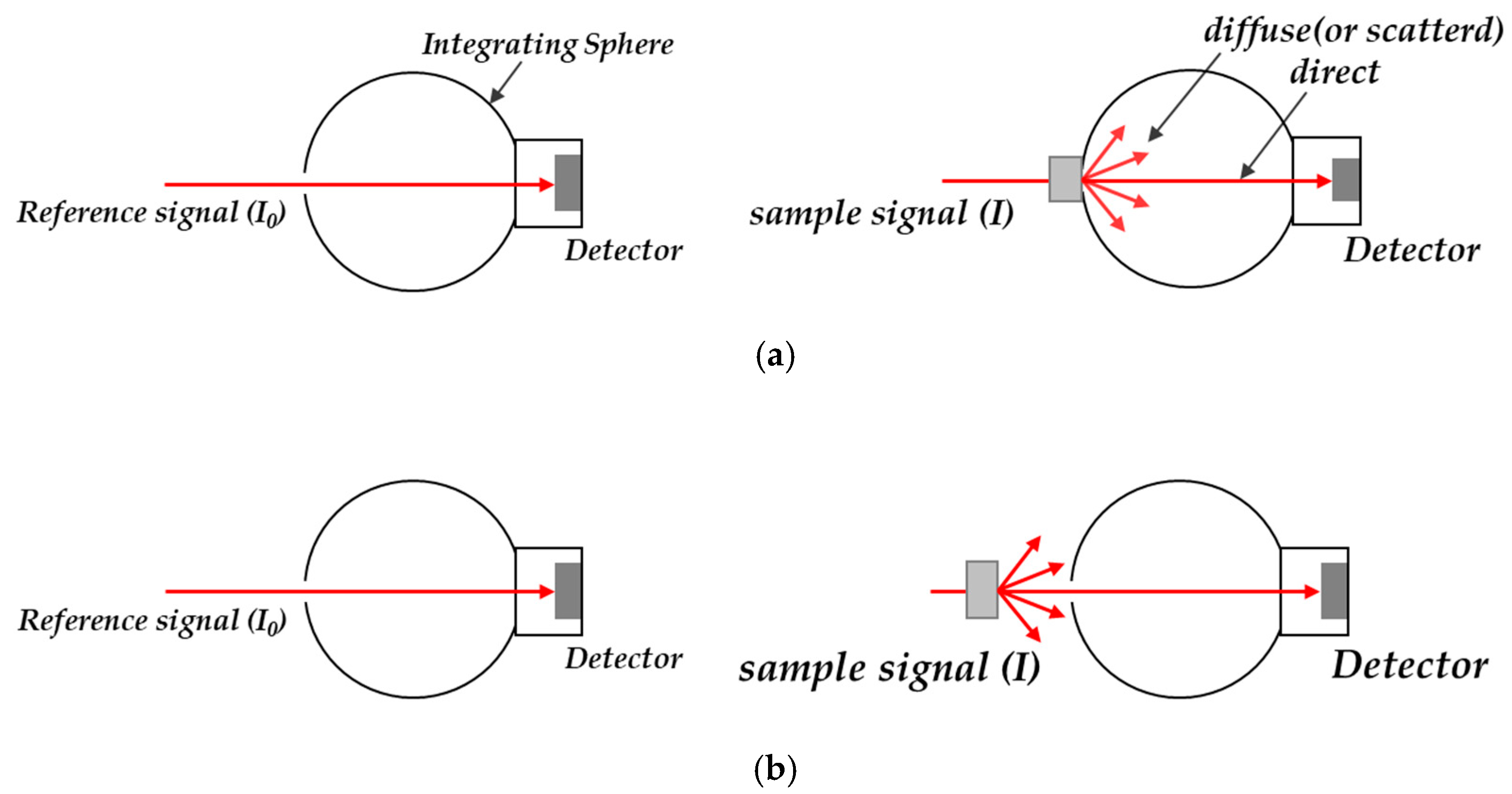 Polymers 12 02610 g005 550